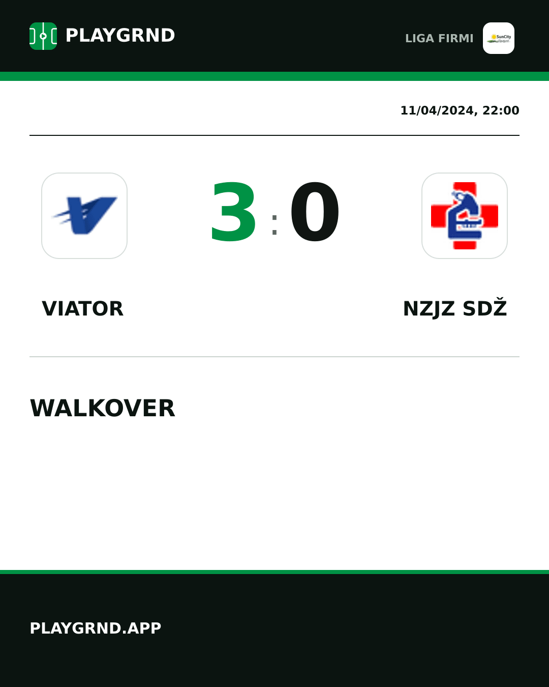 Instagram artwork: Viator 3:0 Nzjz Sdž