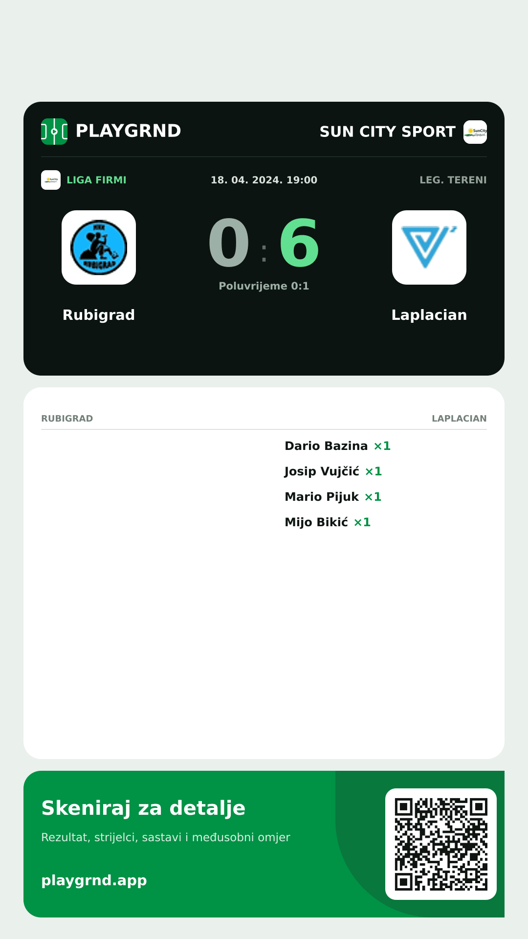 Story slika: Rubigrad 0:6 Laplacian