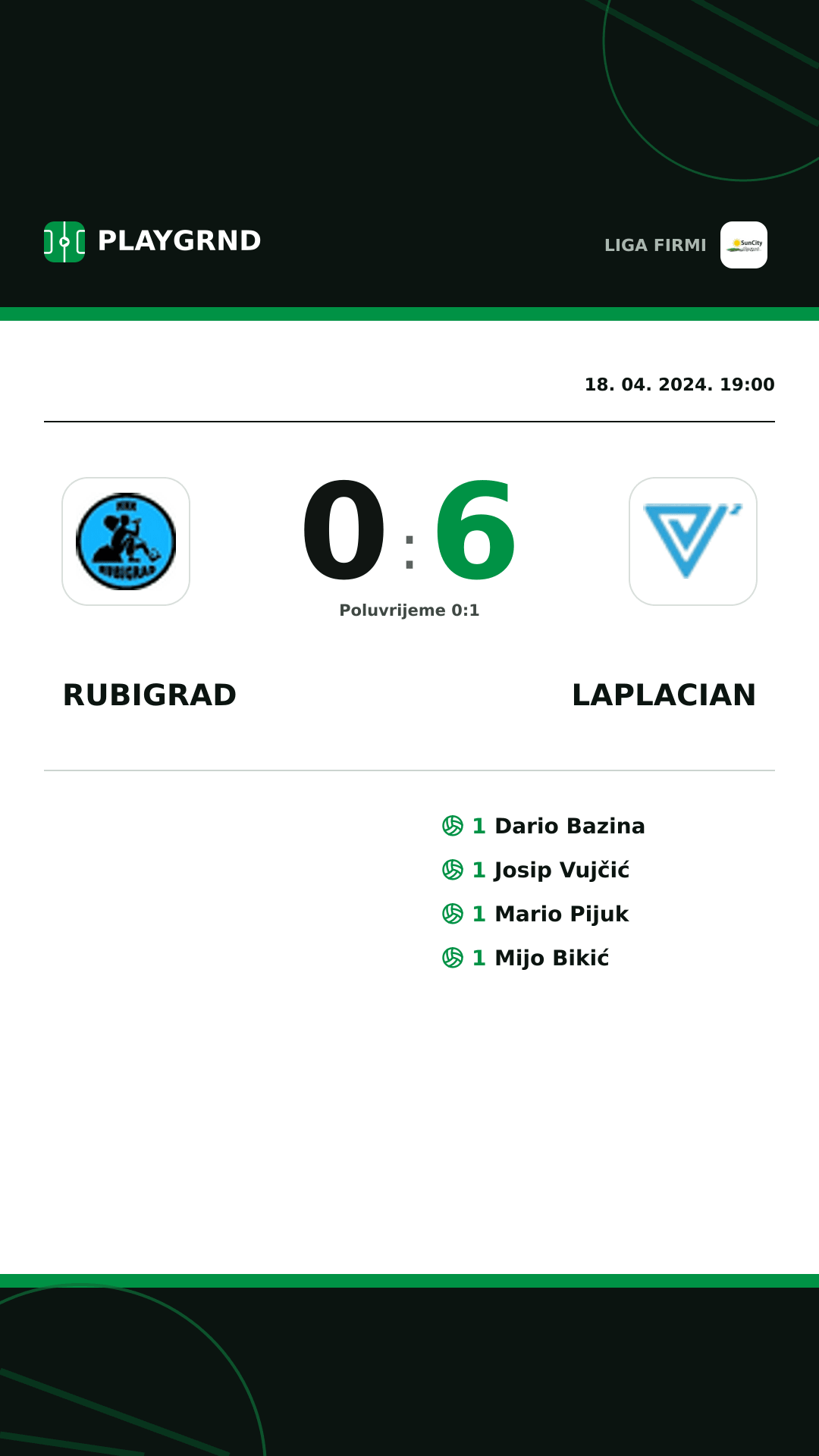 Instagram slika: Rubigrad 0:6 Laplacian