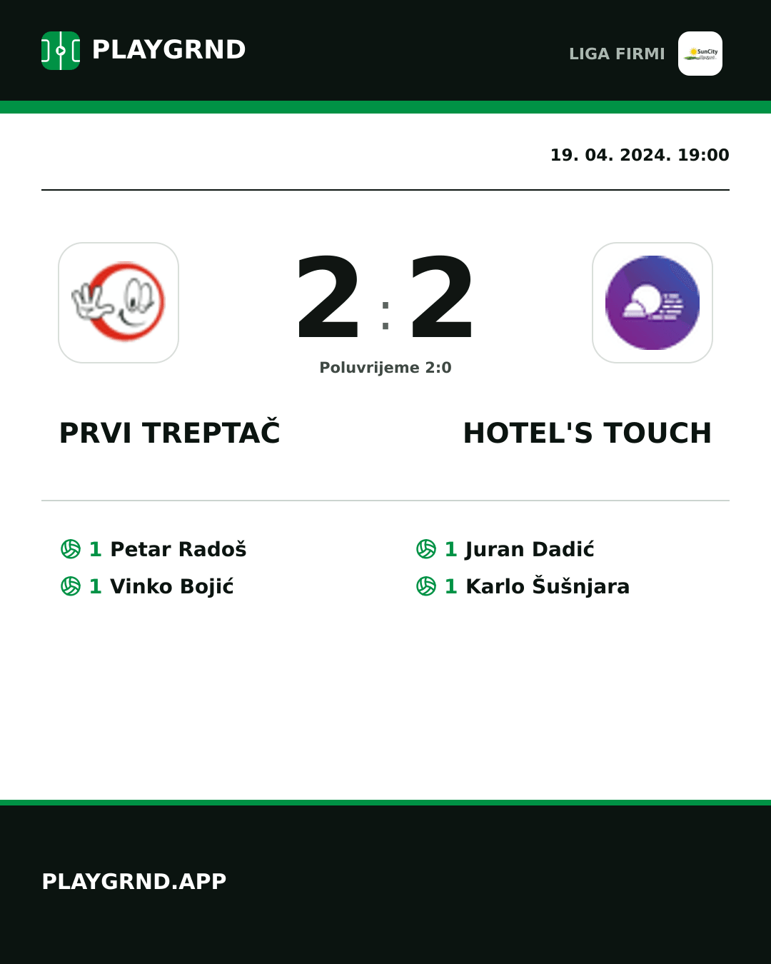 Instagram slika: Prvi Treptač 2:2 Hotel's Touch