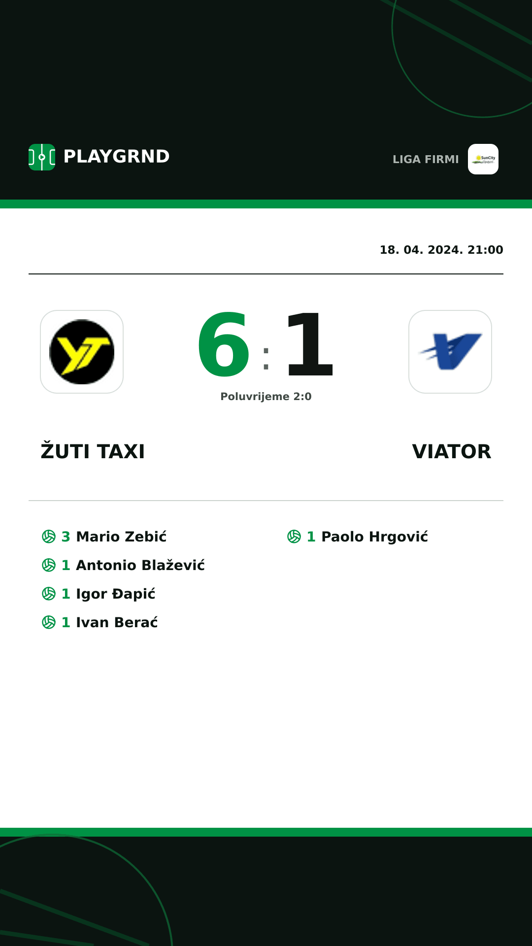 Instagram slika: Žuti Taxi 6:1 Viator