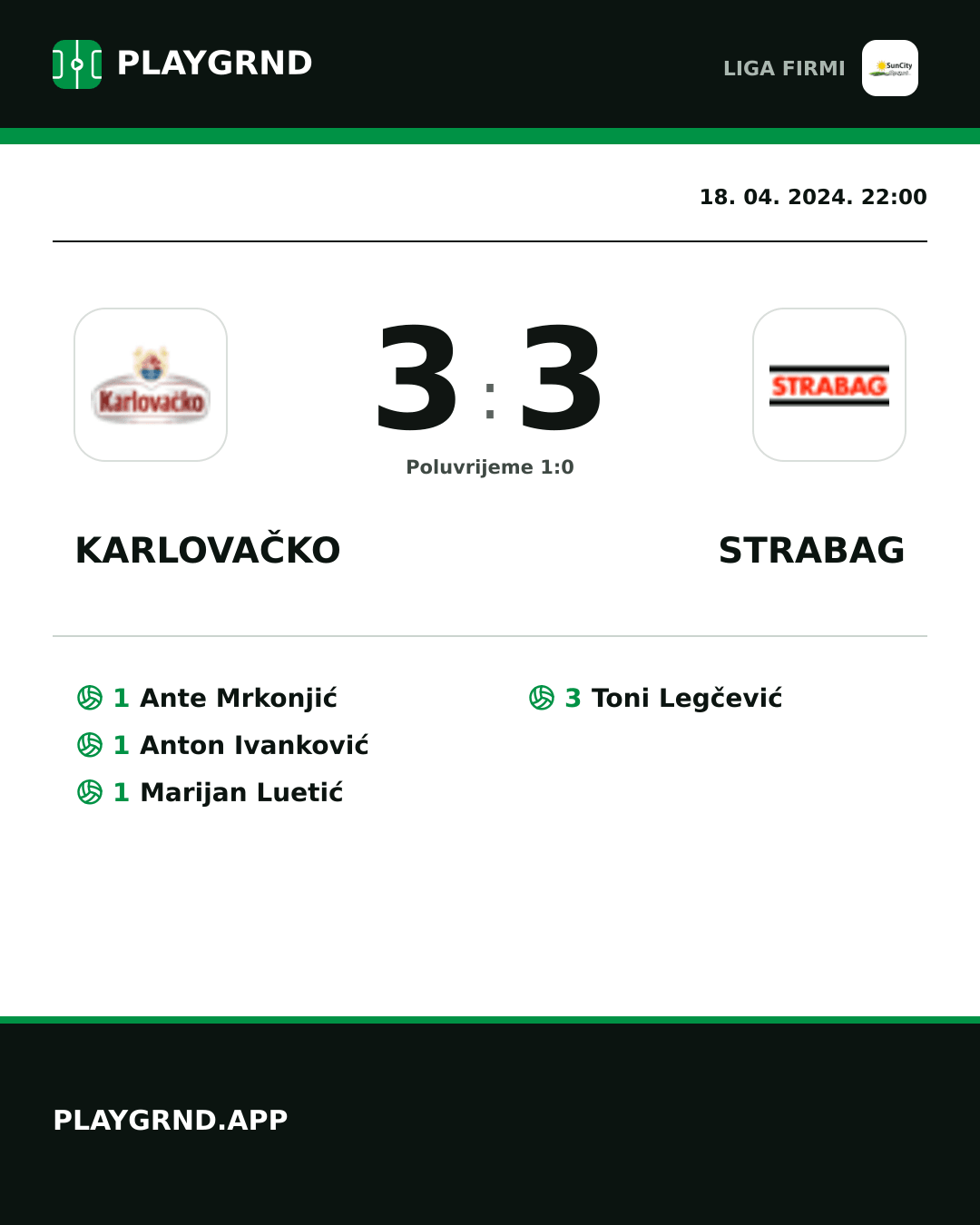 Instagram slika: Karlovačko 3:3 Strabag