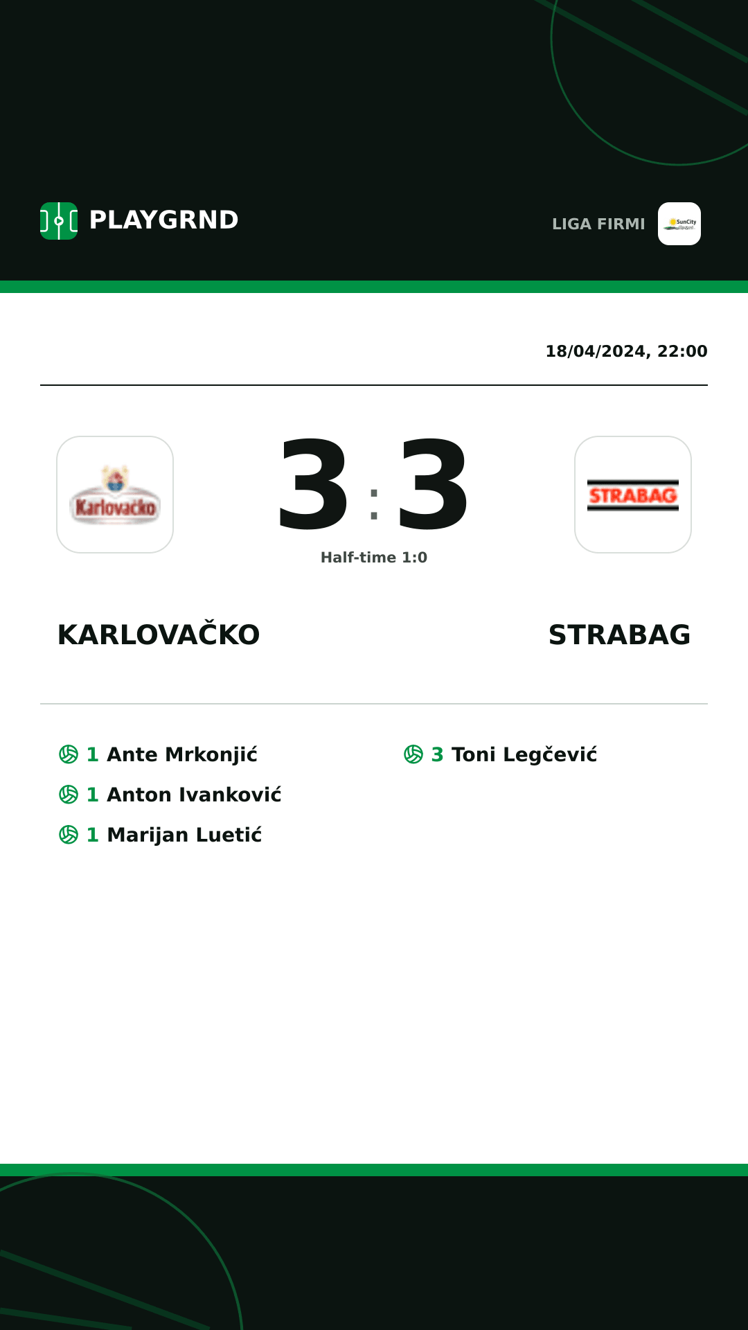 Instagram artwork: Karlovačko 3:3 Strabag