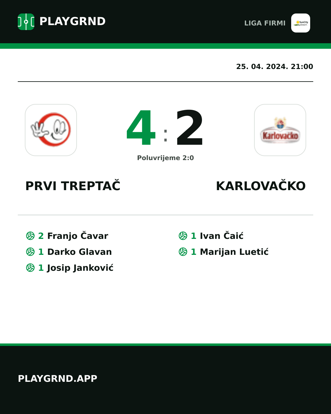Instagram slika: Prvi Treptač 4:2 Karlovačko