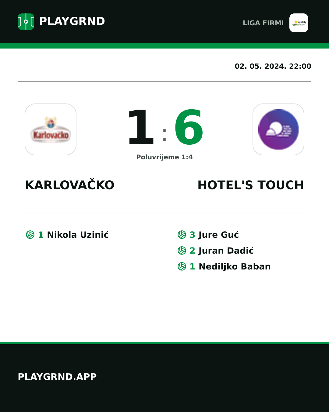 Instagram slika: Karlovačko 1:6 Hotel's Touch