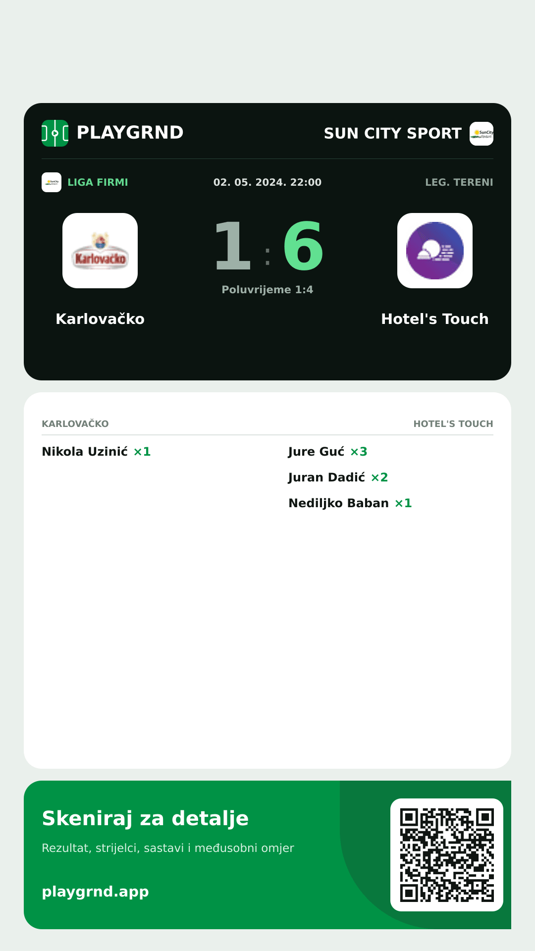 Story slika: Karlovačko 1:6 Hotel's Touch