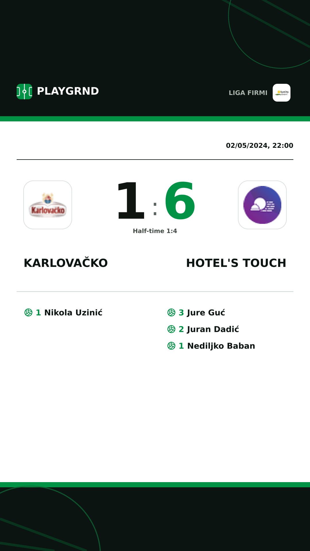 Instagram artwork: Karlovačko 1:6 Hotel's Touch