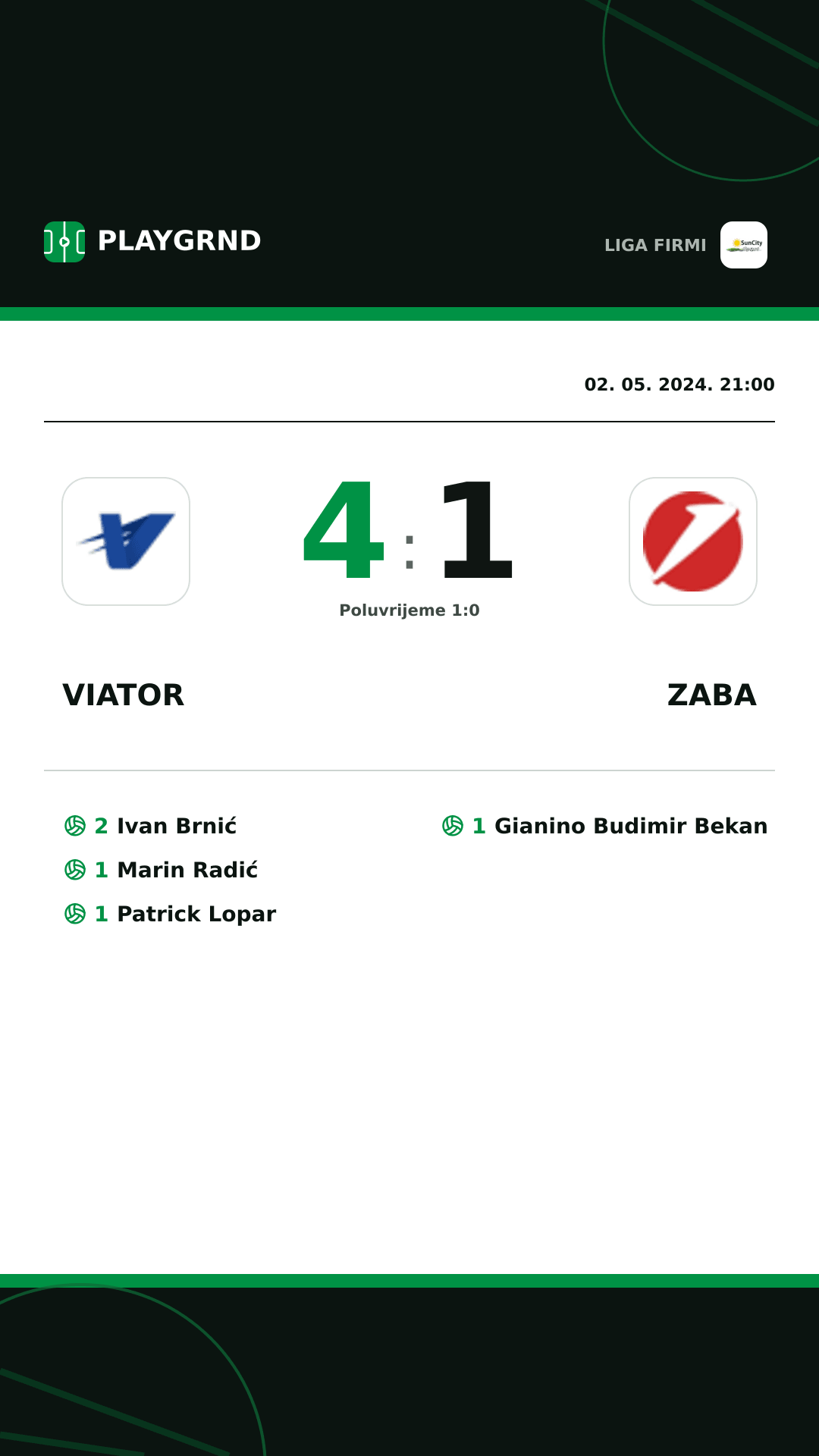 Instagram slika: Viator 4:1 Zaba