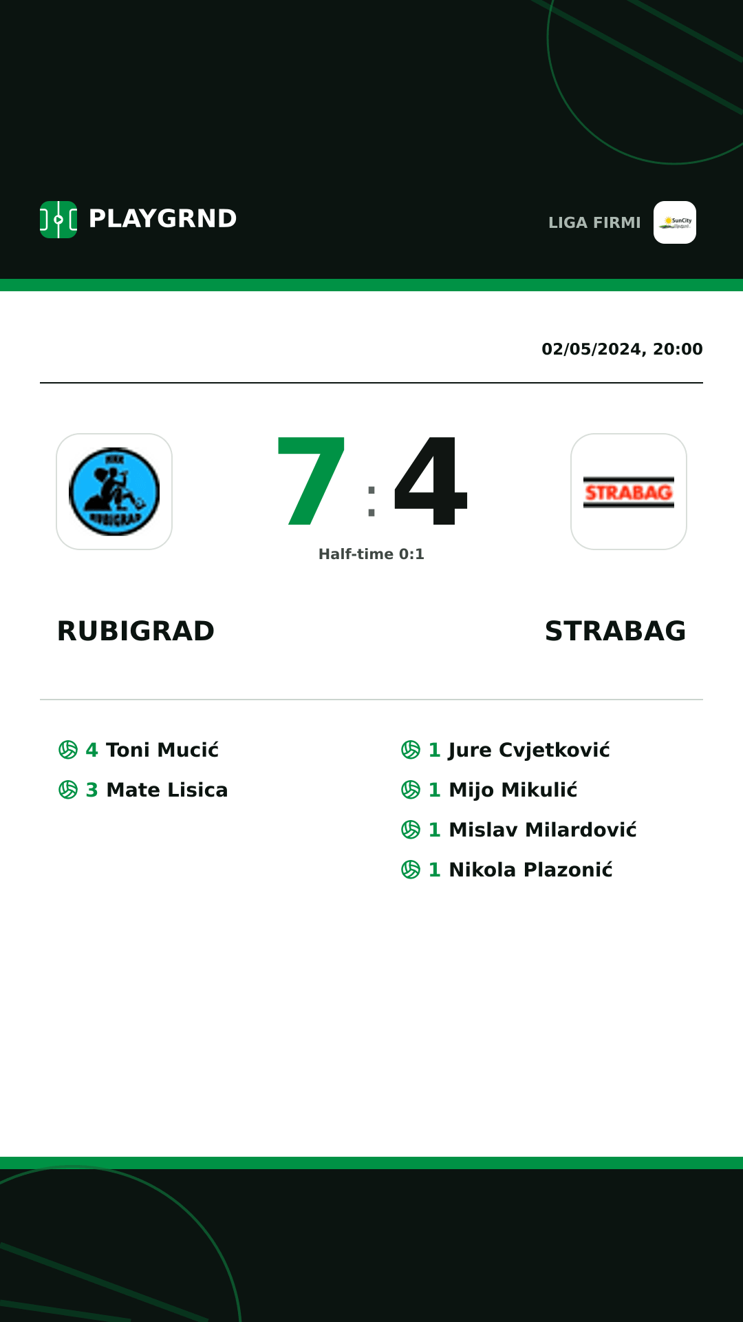 Instagram artwork: Rubigrad 7:4 Strabag