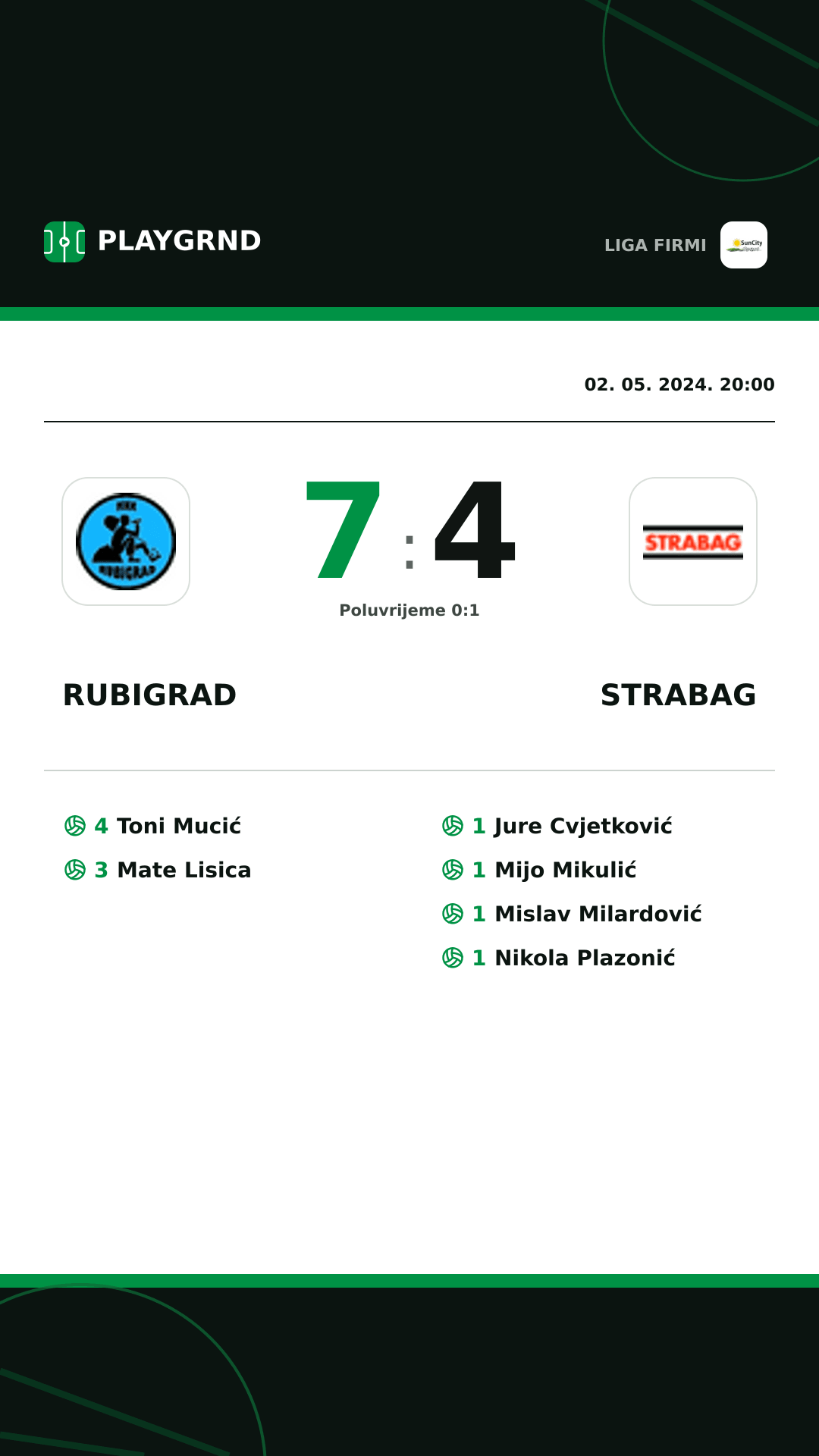 Instagram slika: Rubigrad 7:4 Strabag