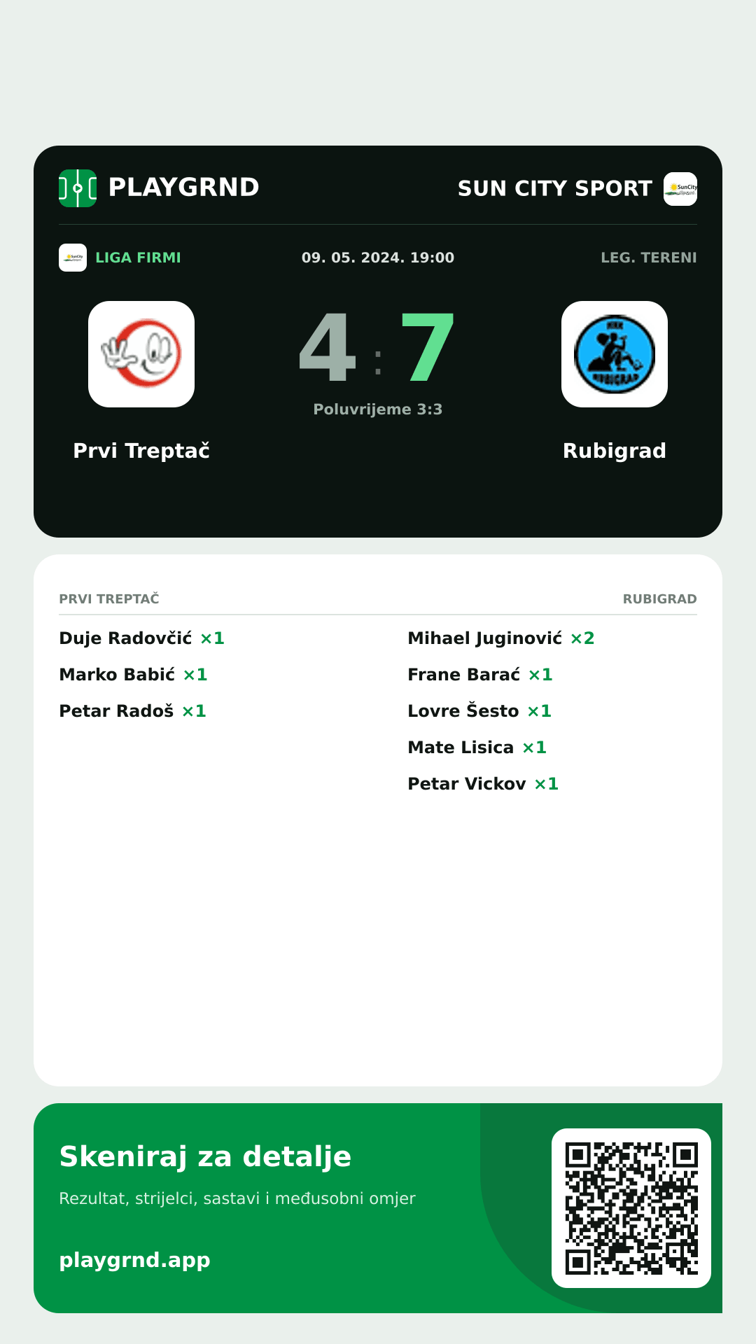 Story image: Prvi Treptač 4:7 Rubigrad