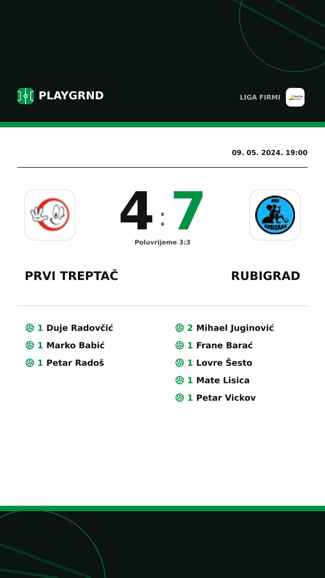 Instagram slika: Prvi Treptač 4:7 Rubigrad