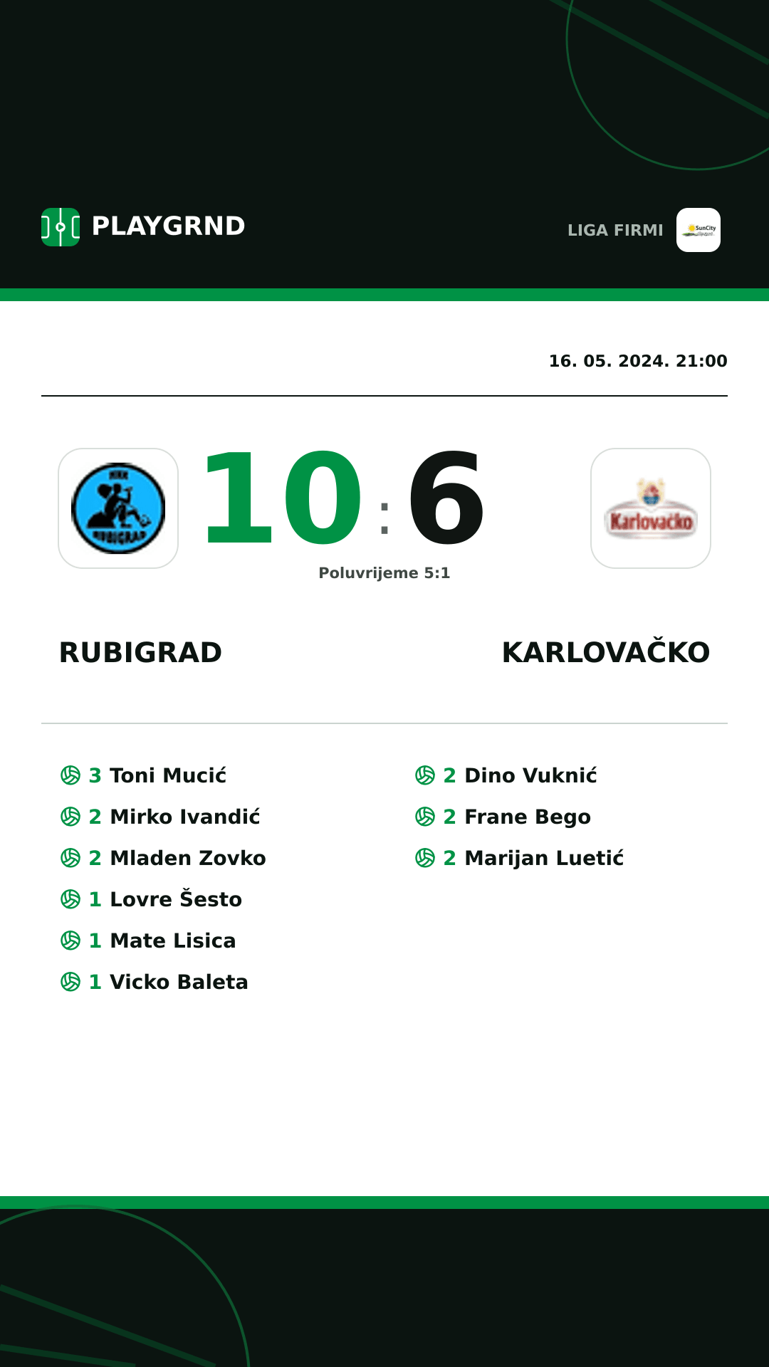 Instagram slika: Rubigrad 10:6 Karlovačko