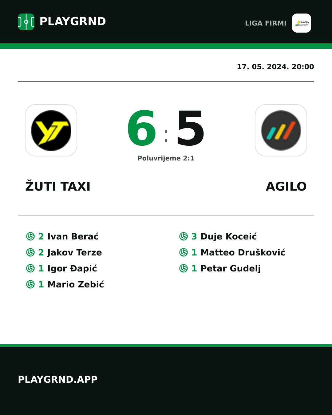 Instagram slika: Žuti Taxi 6:5 Agilo