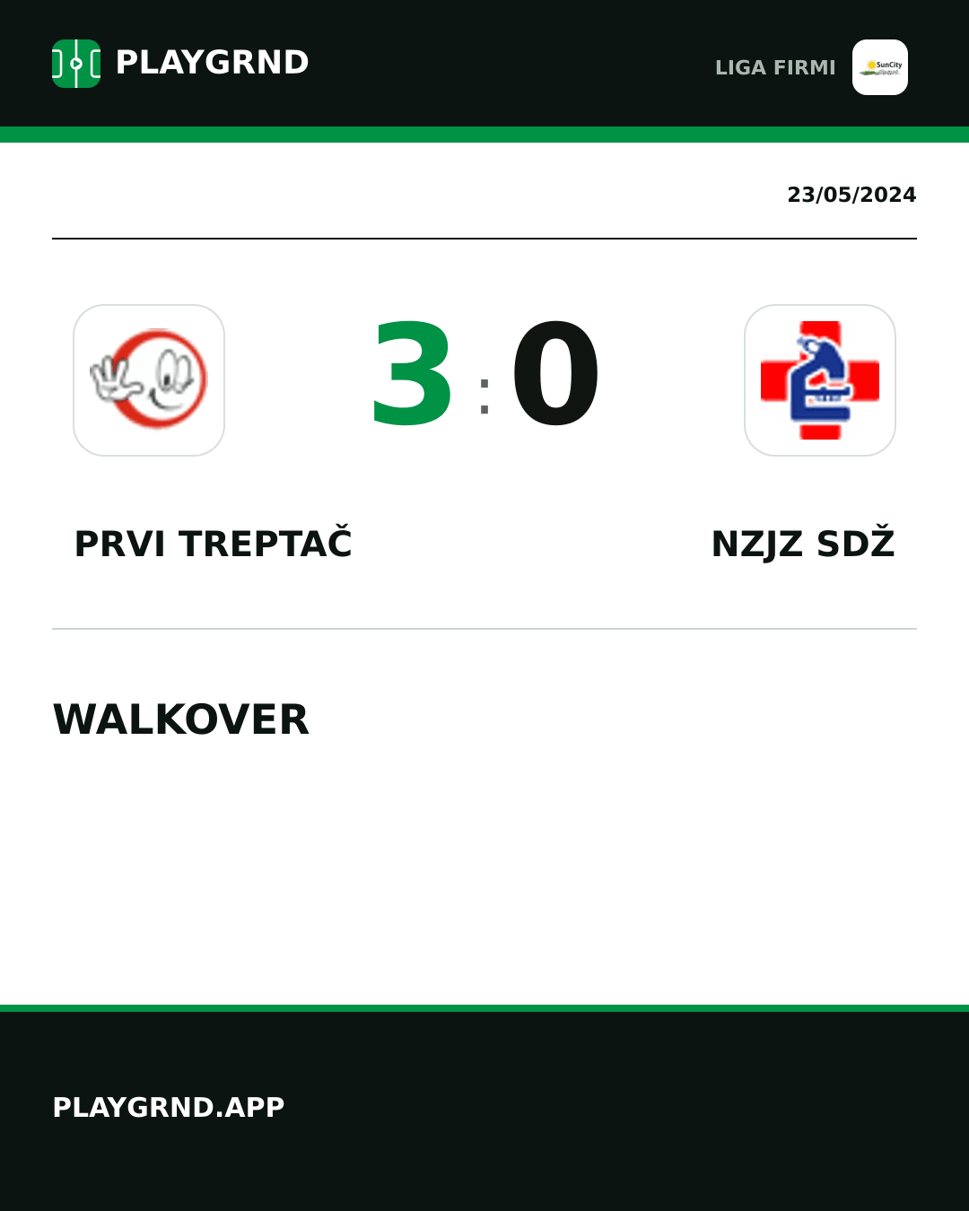 Instagram artwork: Prvi Treptač 3:0 Nzjz Sdž