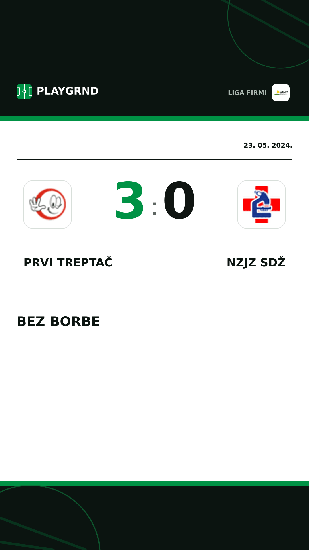 Instagram slika: Prvi Treptač 3:0 Nzjz Sdž