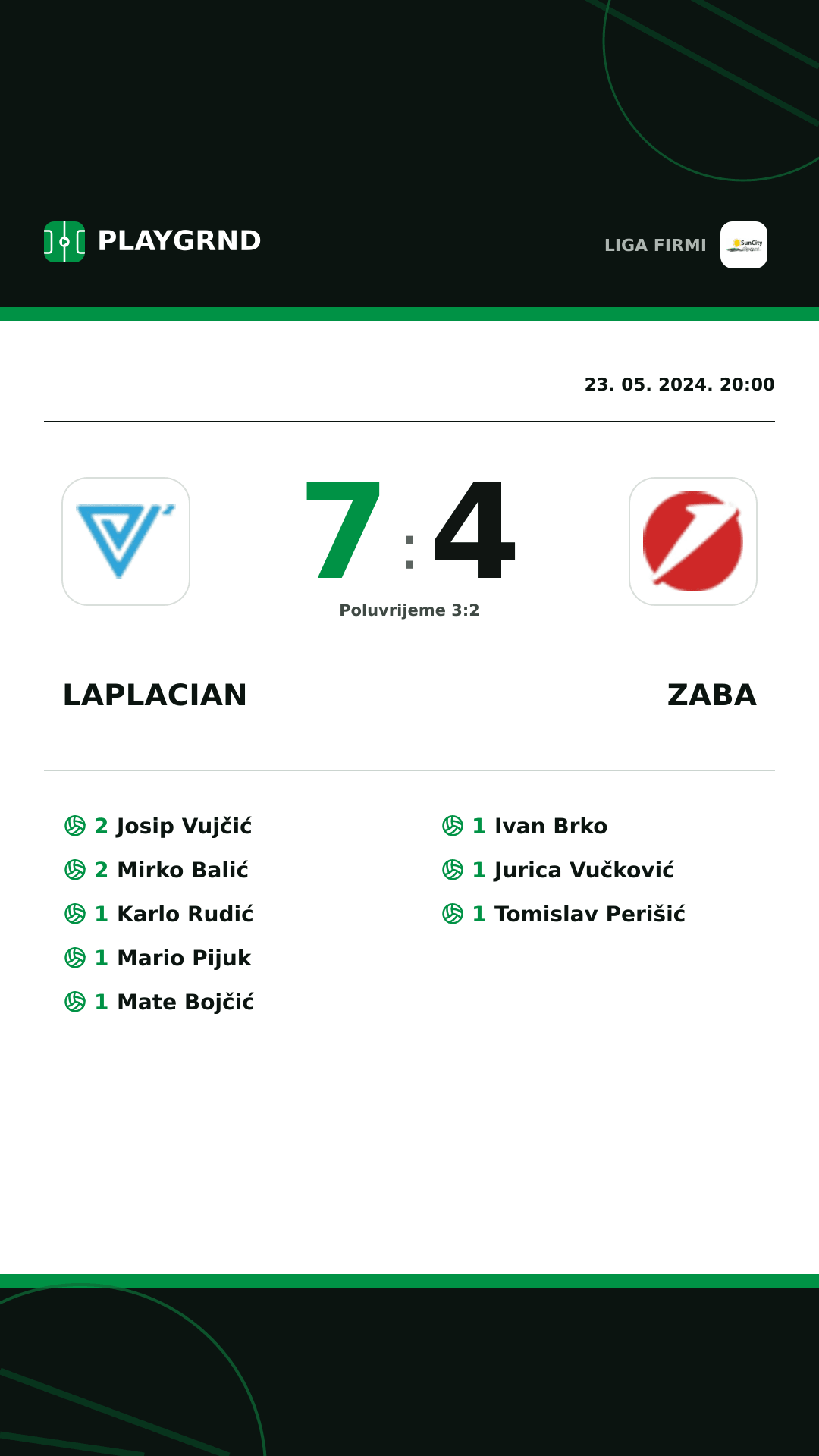 Instagram slika: Laplacian 7:4 Zaba