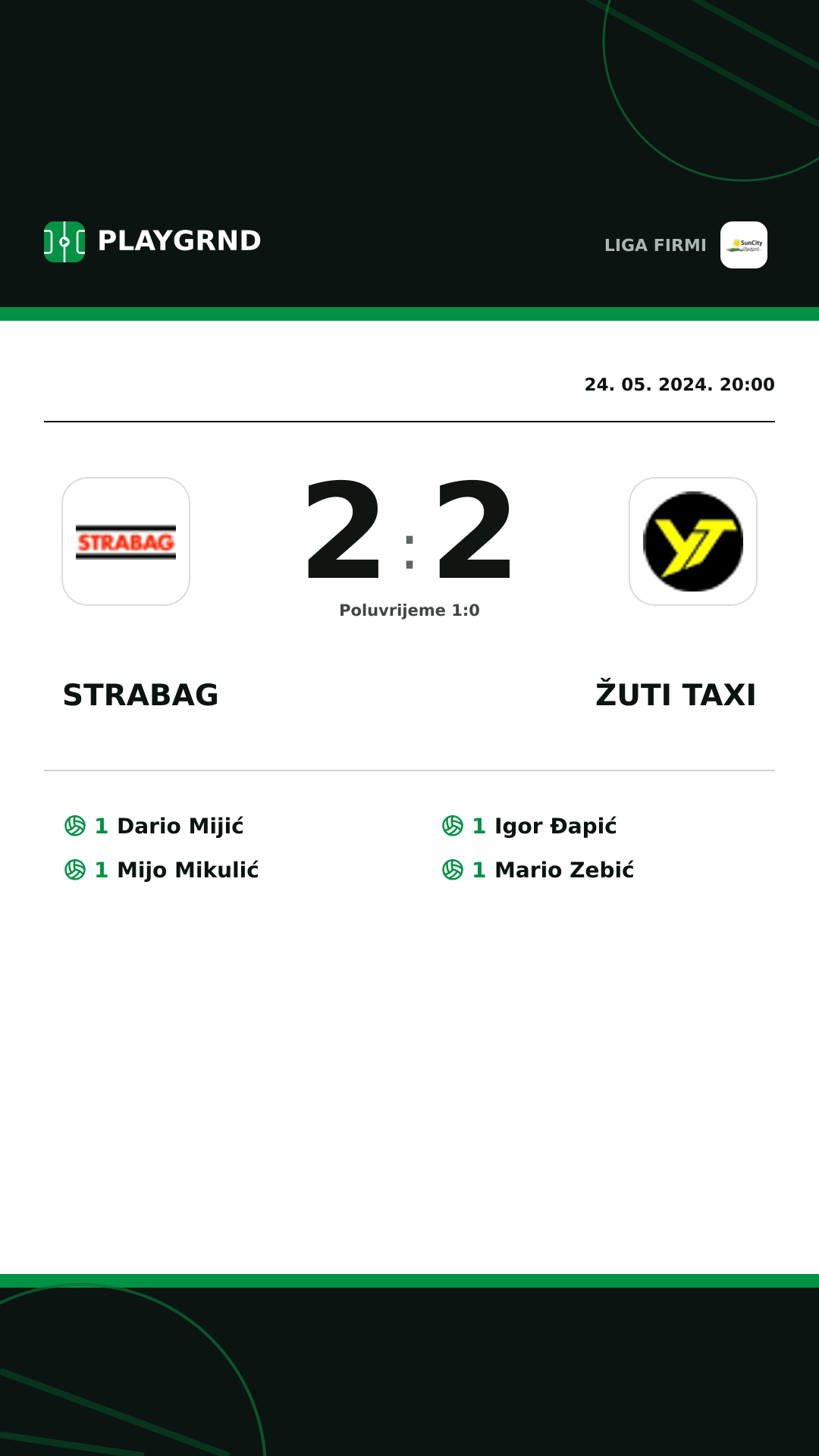 Instagram slika: Strabag 2:2 Žuti Taxi