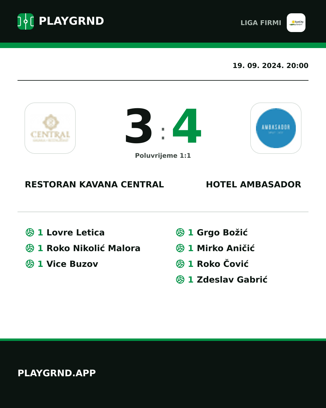 Instagram slika: Restoran Kavana Central 3:4 Hotel Ambasador