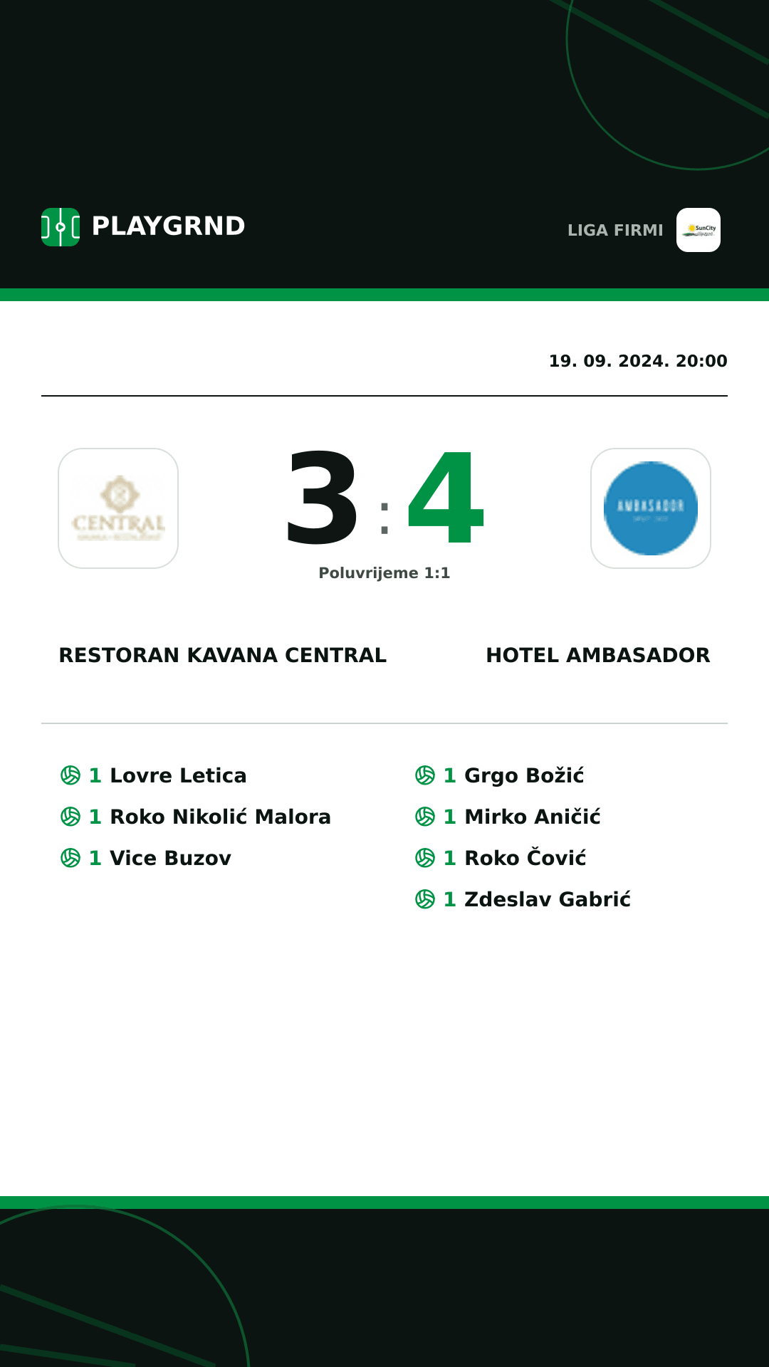 Instagram slika: Restoran Kavana Central 3:4 Hotel Ambasador