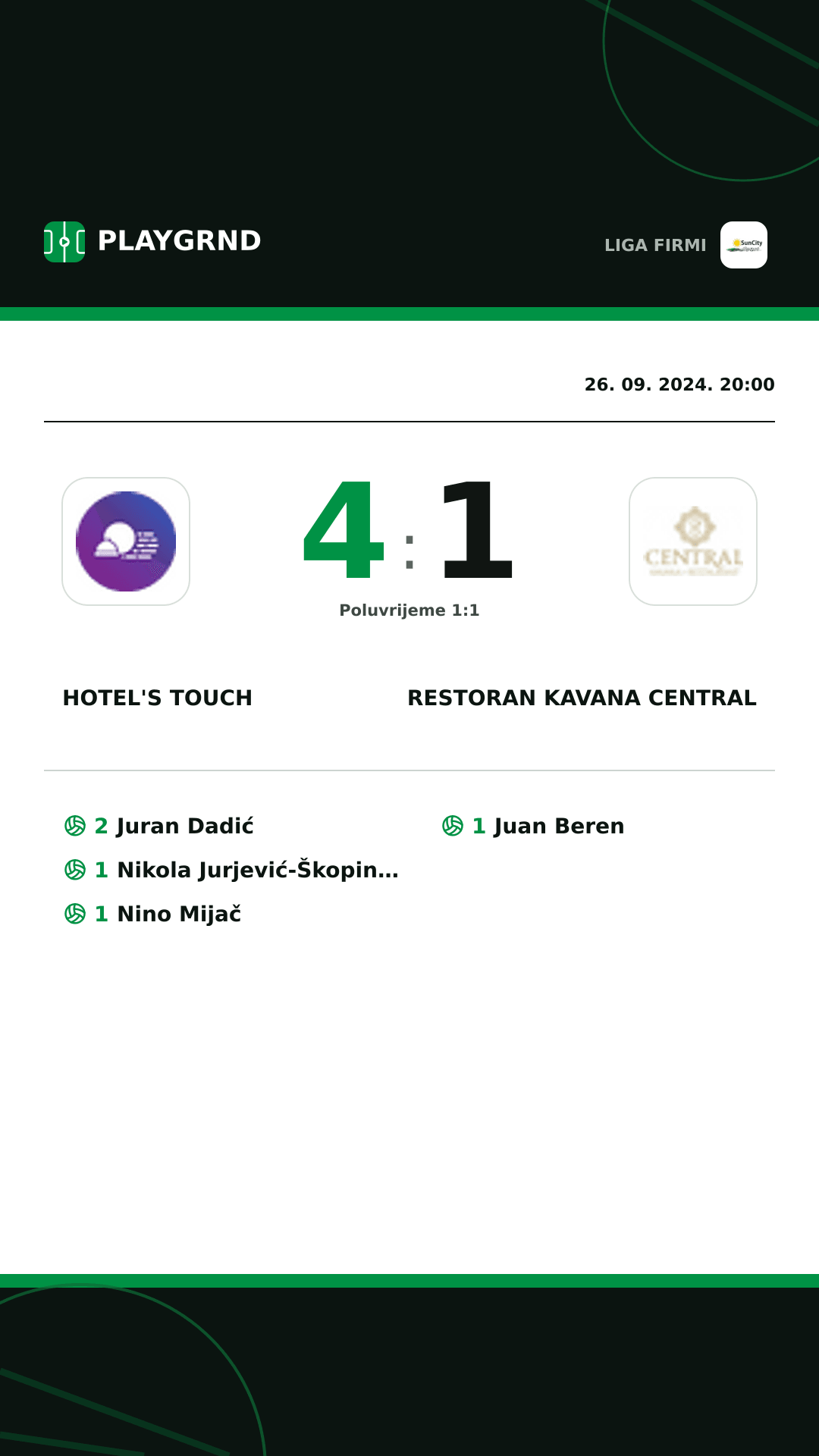 Instagram slika: Hotel's Touch 4:1 Restoran Kavana Central