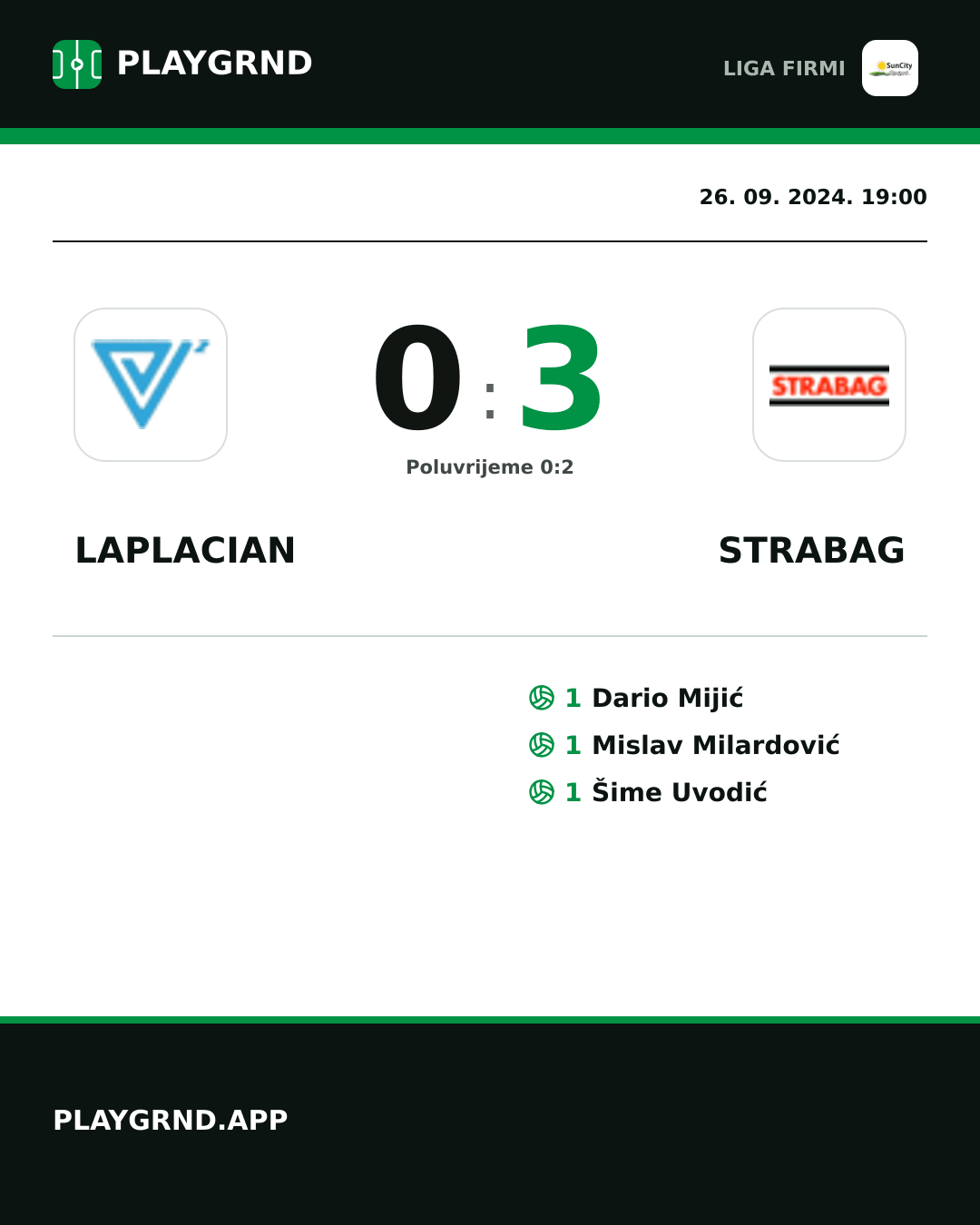 Instagram slika: Laplacian 0:3 Strabag