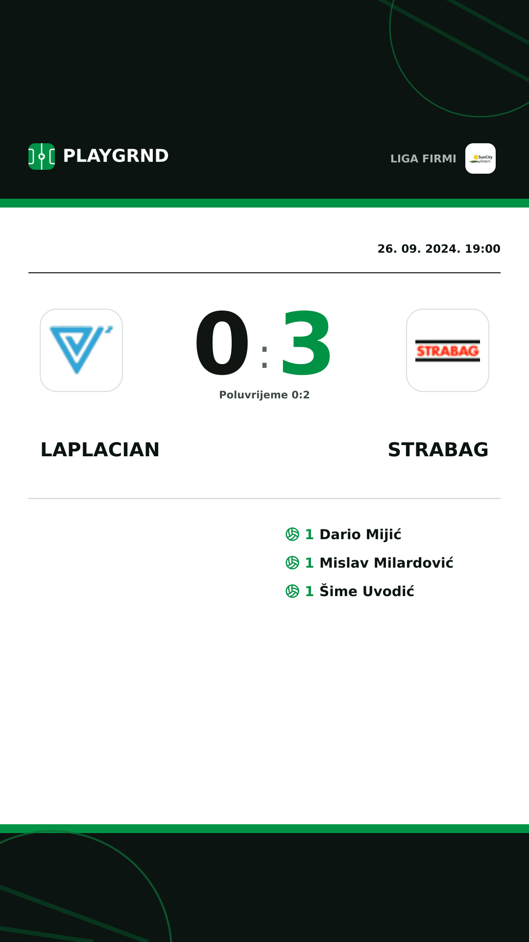 Instagram slika: Laplacian 0:3 Strabag