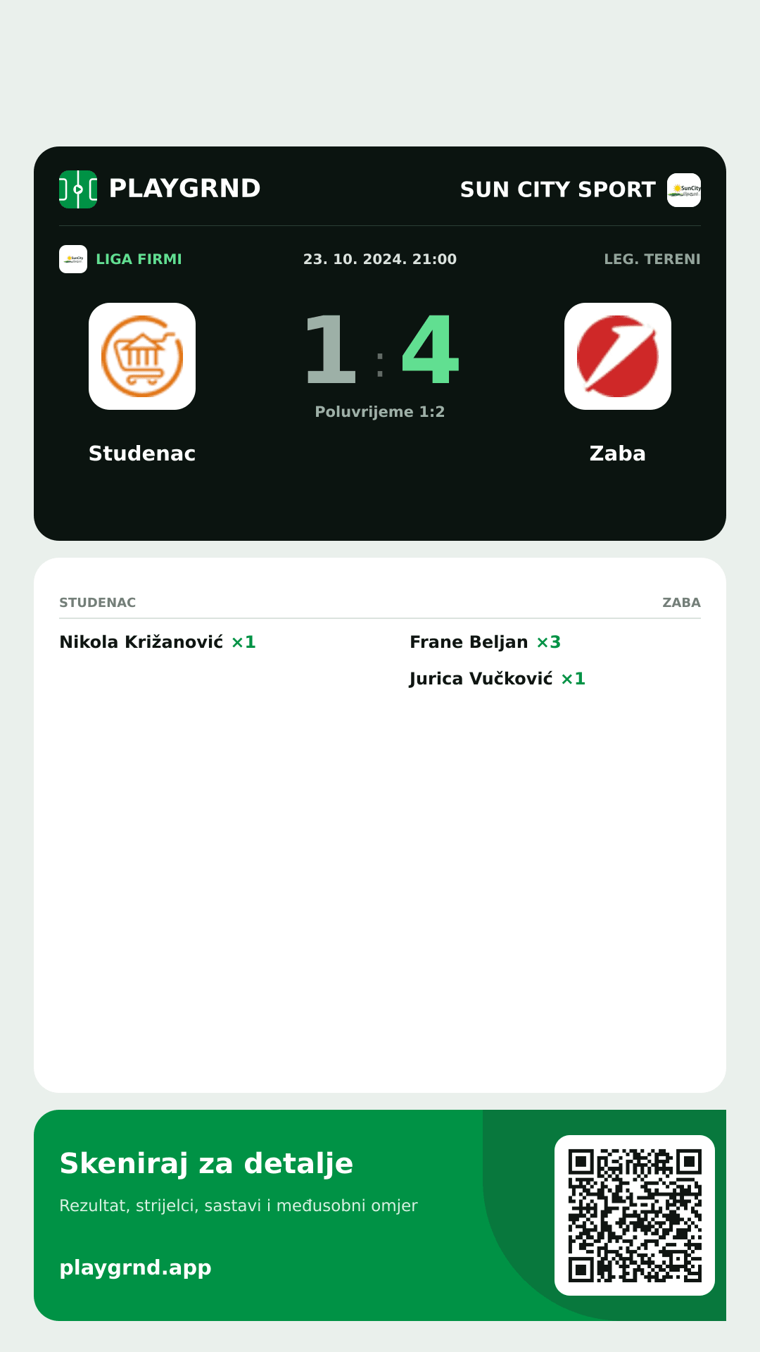 Story slika: Studenac 1:4 Zaba