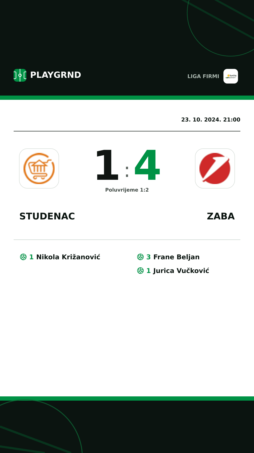 Instagram slika: Studenac 1:4 Zaba