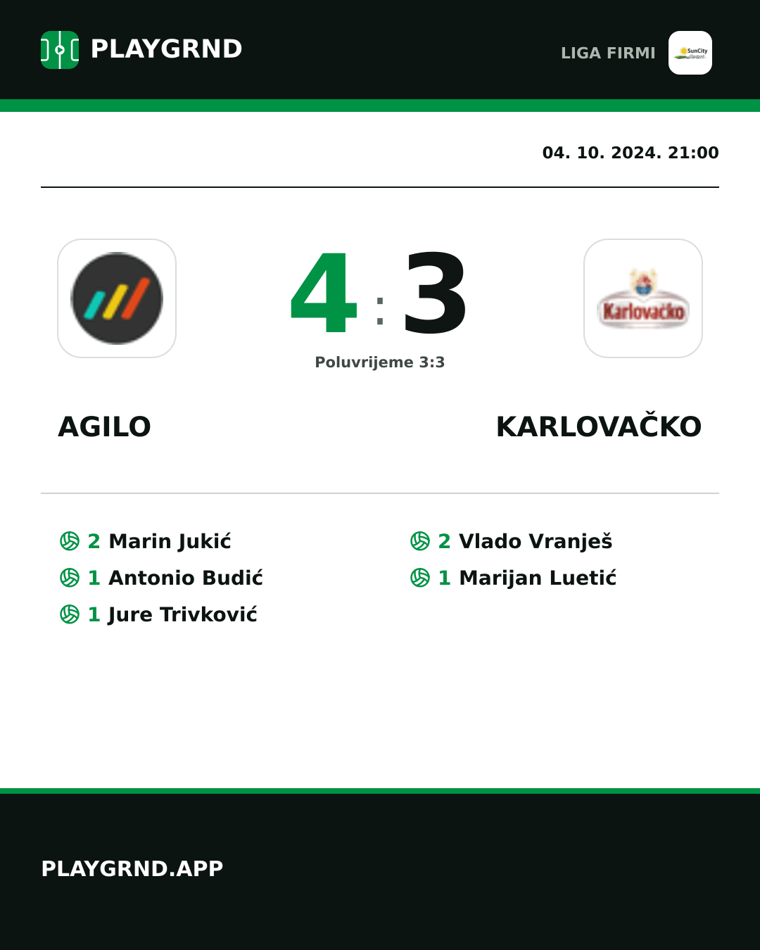 Instagram slika: Agilo 4:3 Karlovačko
