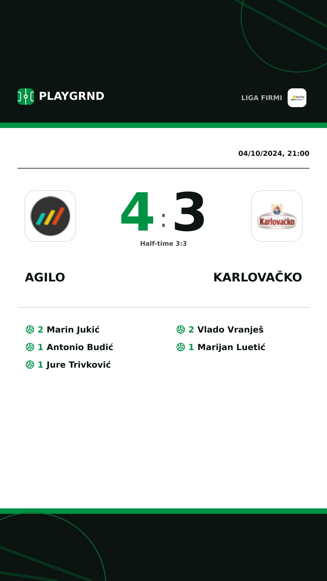Instagram artwork: Agilo 4:3 Karlovačko