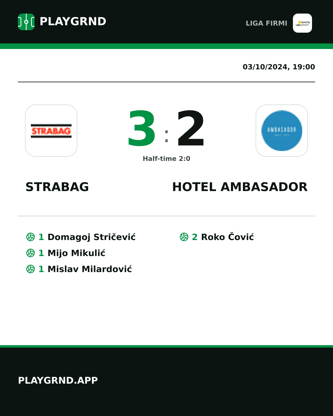 Instagram artwork: Strabag 3:2 Hotel Ambasador