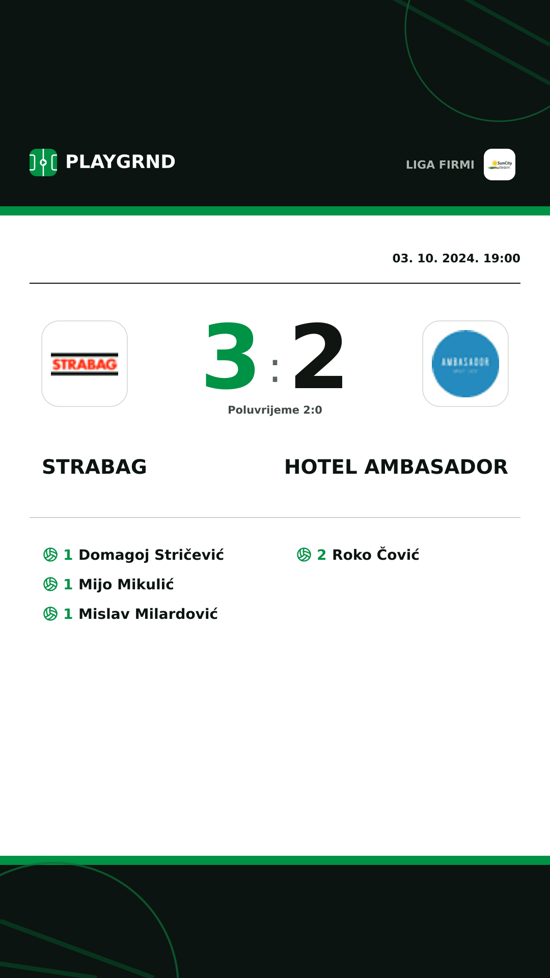 Instagram slika: Strabag 3:2 Hotel Ambasador