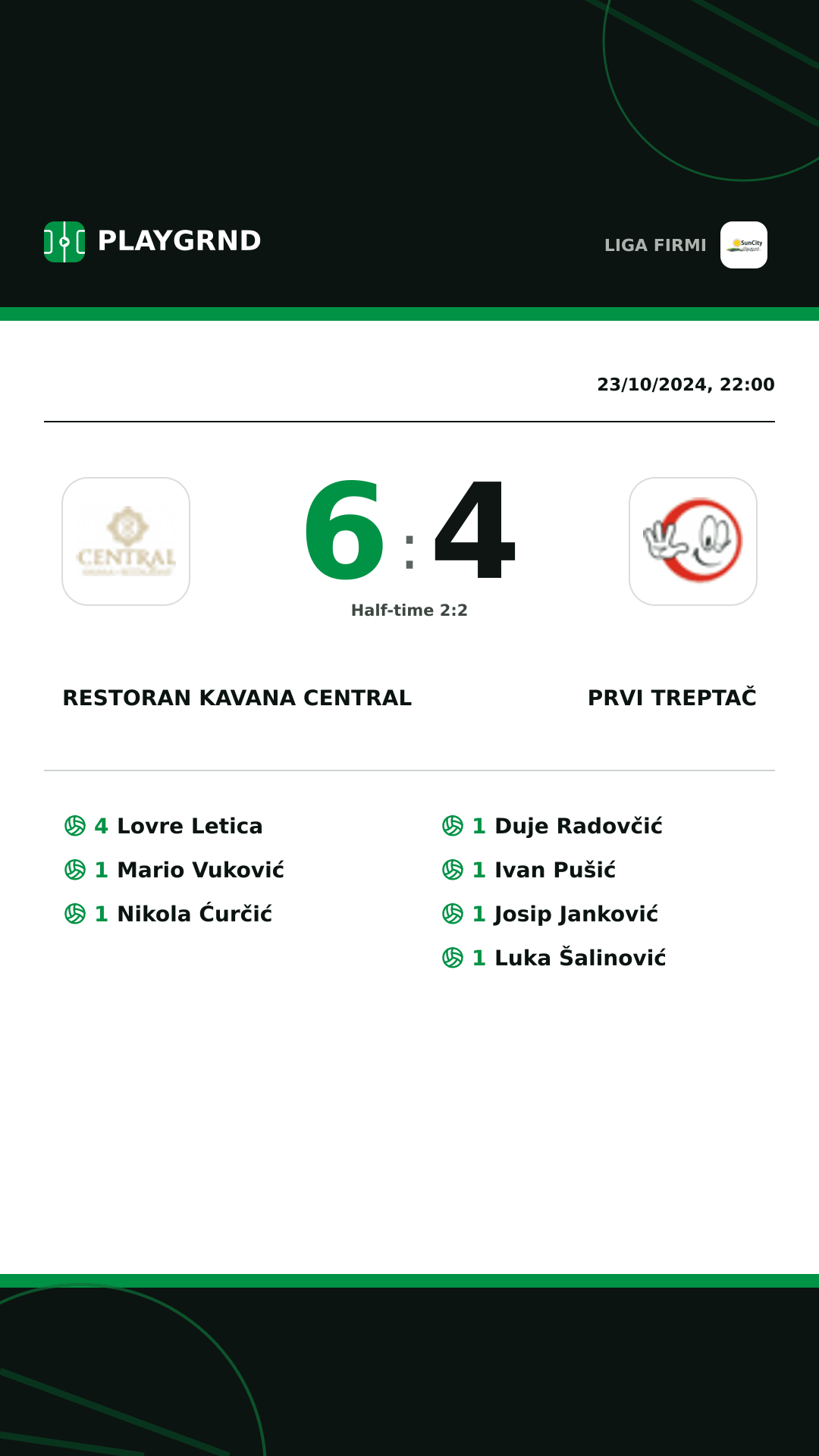 Instagram artwork: Restoran Kavana Central 6:4 Prvi Treptač