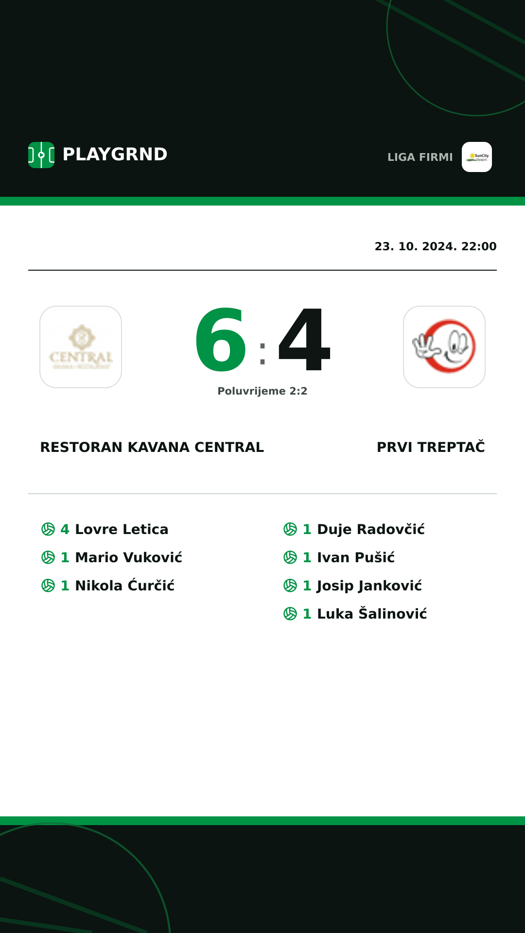 Instagram slika: Restoran Kavana Central 6:4 Prvi Treptač