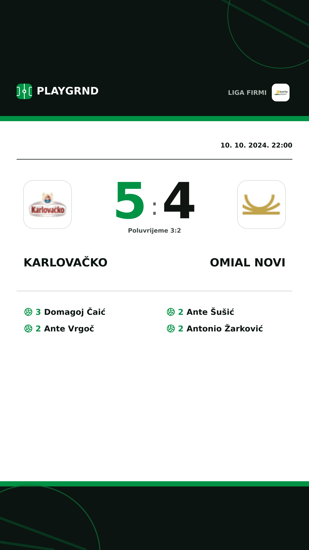 Instagram slika: Karlovačko 5:4 Omial Novi