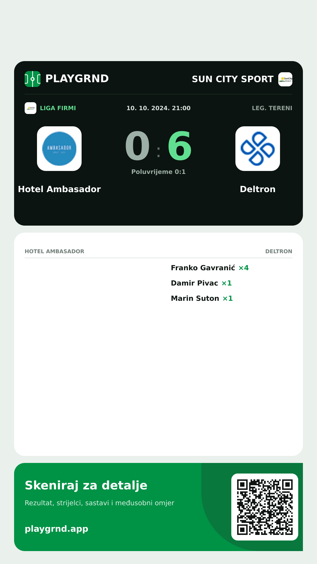 Story image: Hotel Ambasador 0:6 Deltron