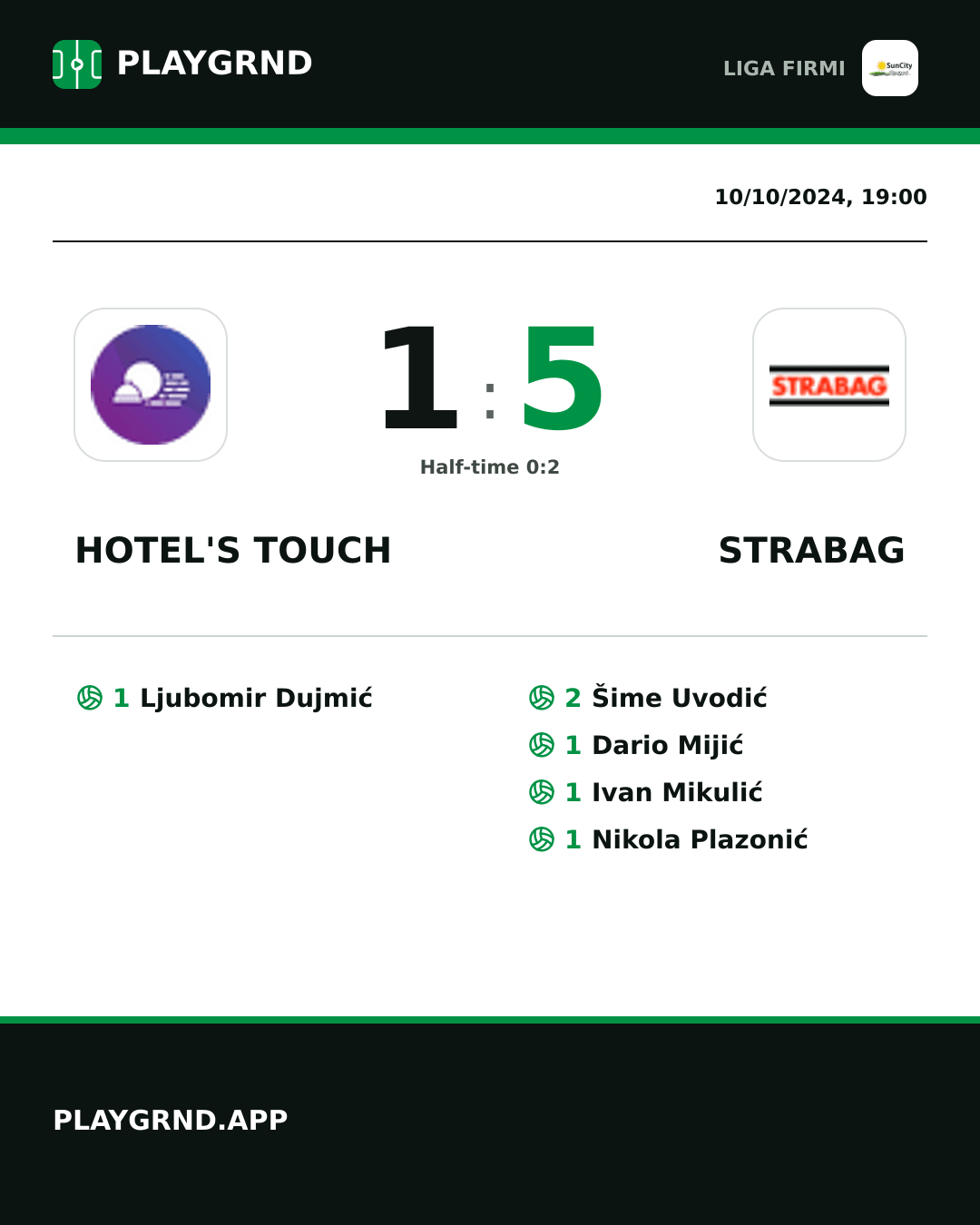 Instagram artwork: Hotel's Touch 1:5 Strabag
