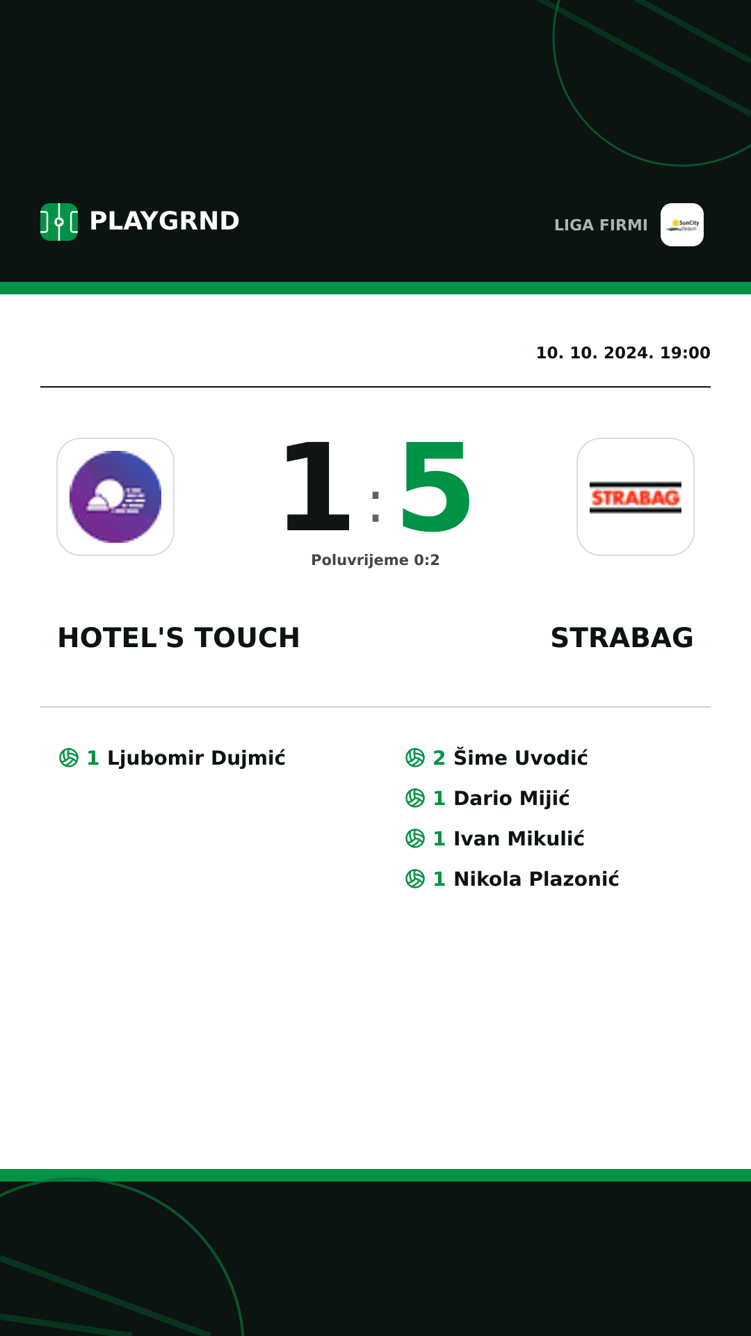 Instagram slika: Hotel's Touch 1:5 Strabag