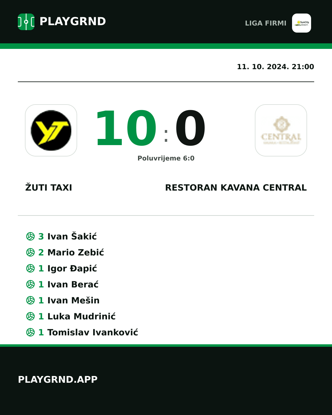 Instagram slika: Žuti Taxi 10:0 Restoran Kavana Central