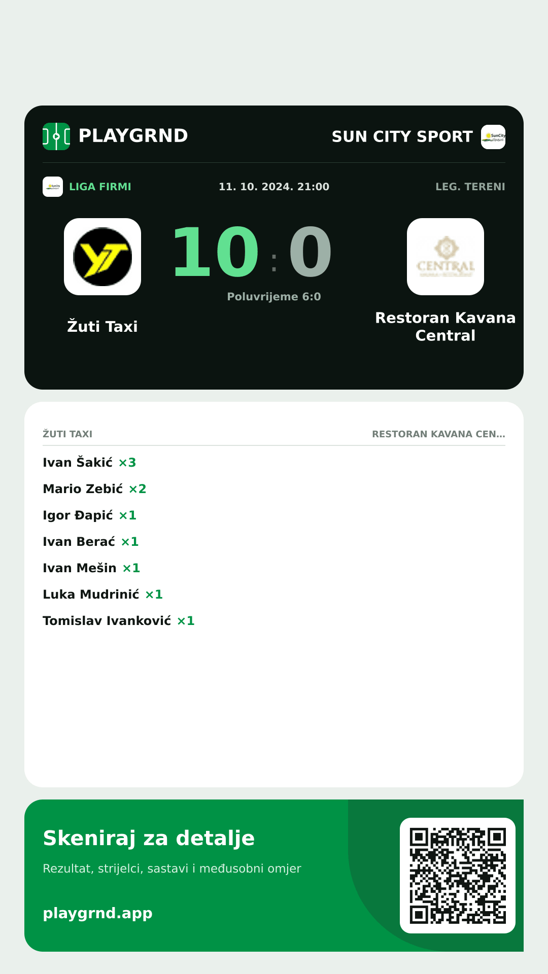 Story slika: Žuti Taxi 10:0 Restoran Kavana Central