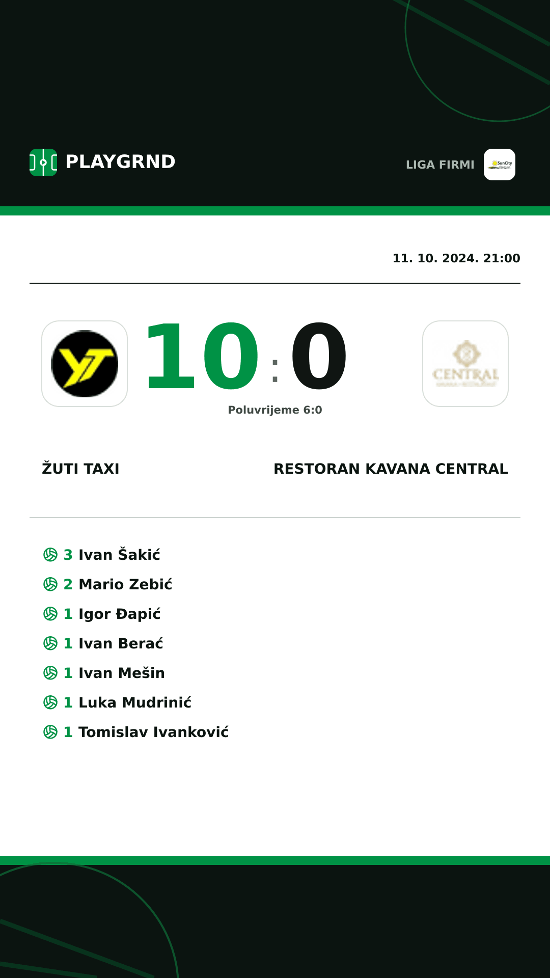 Instagram slika: Žuti Taxi 10:0 Restoran Kavana Central