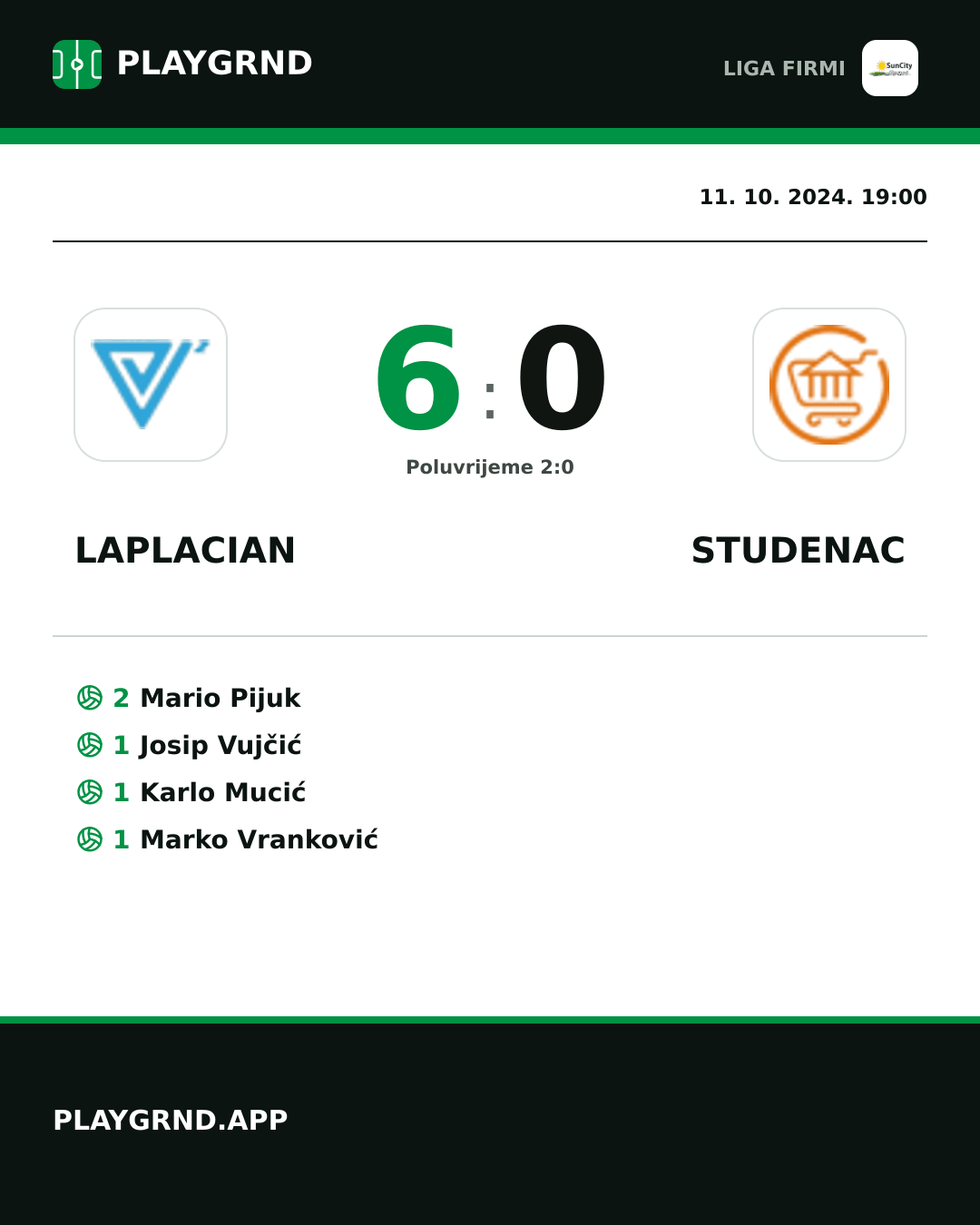 Instagram slika: Laplacian 6:0 Studenac