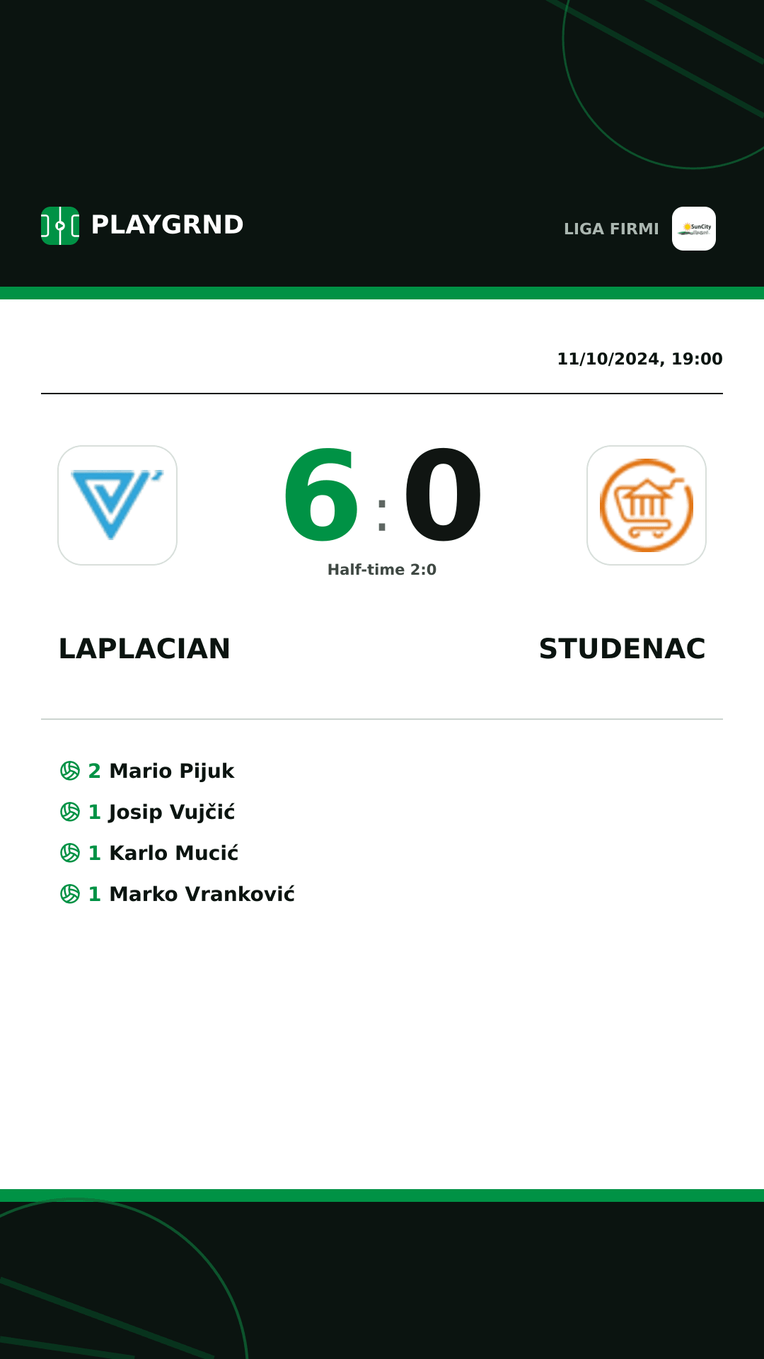 Instagram artwork: Laplacian 6:0 Studenac