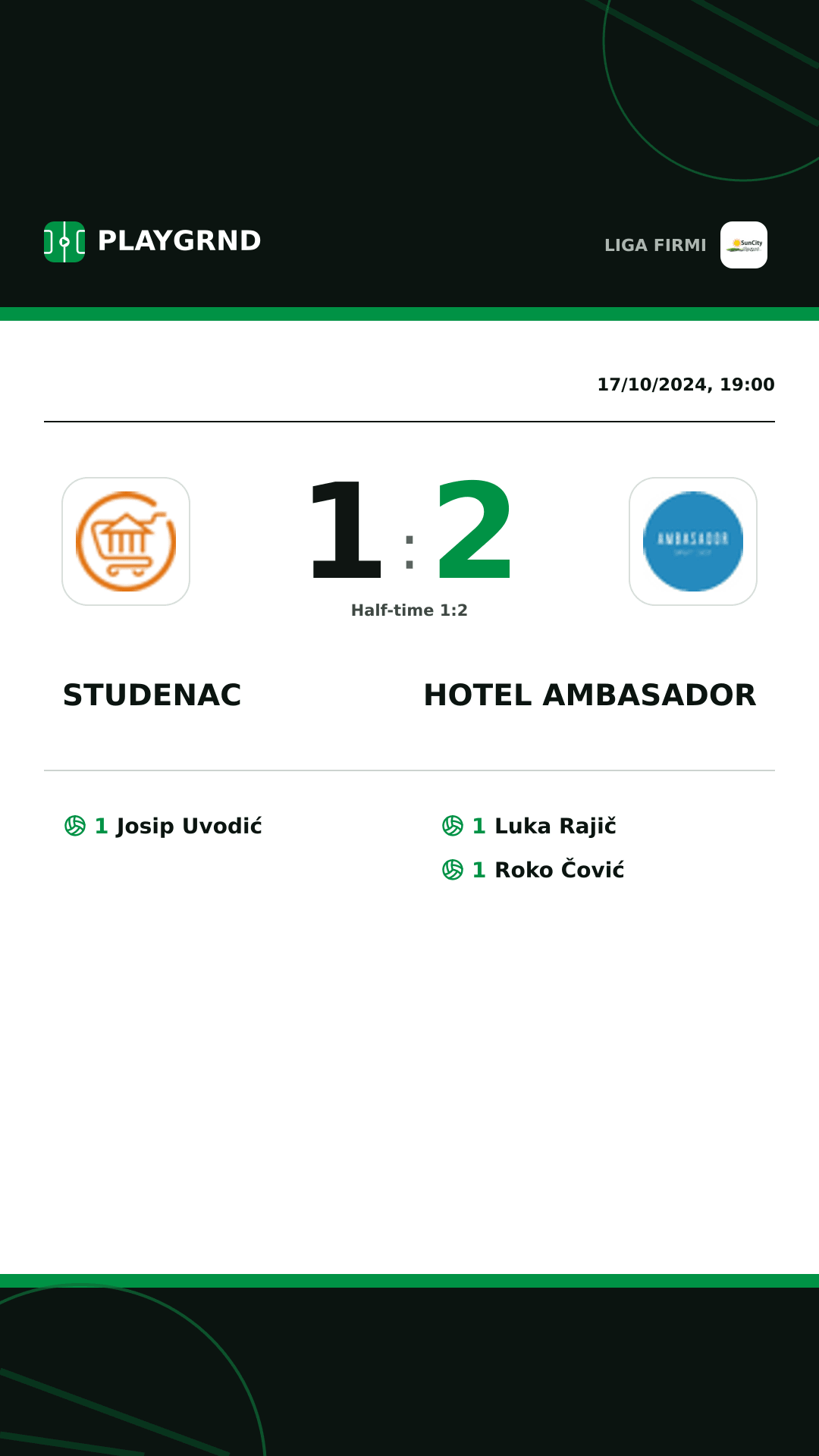 Instagram artwork: Studenac 1:2 Hotel Ambasador