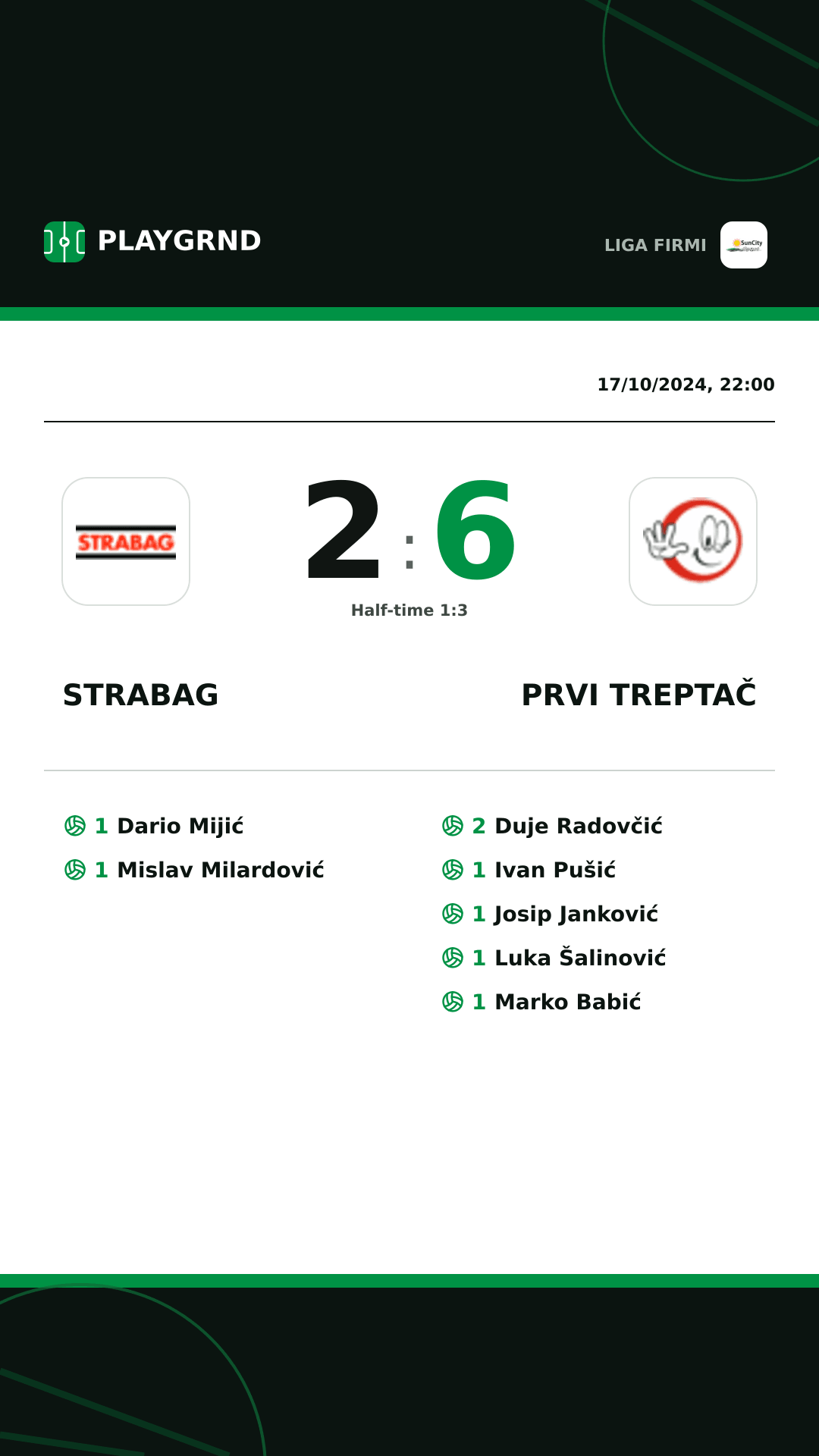 Instagram artwork: Strabag 2:6 Prvi Treptač