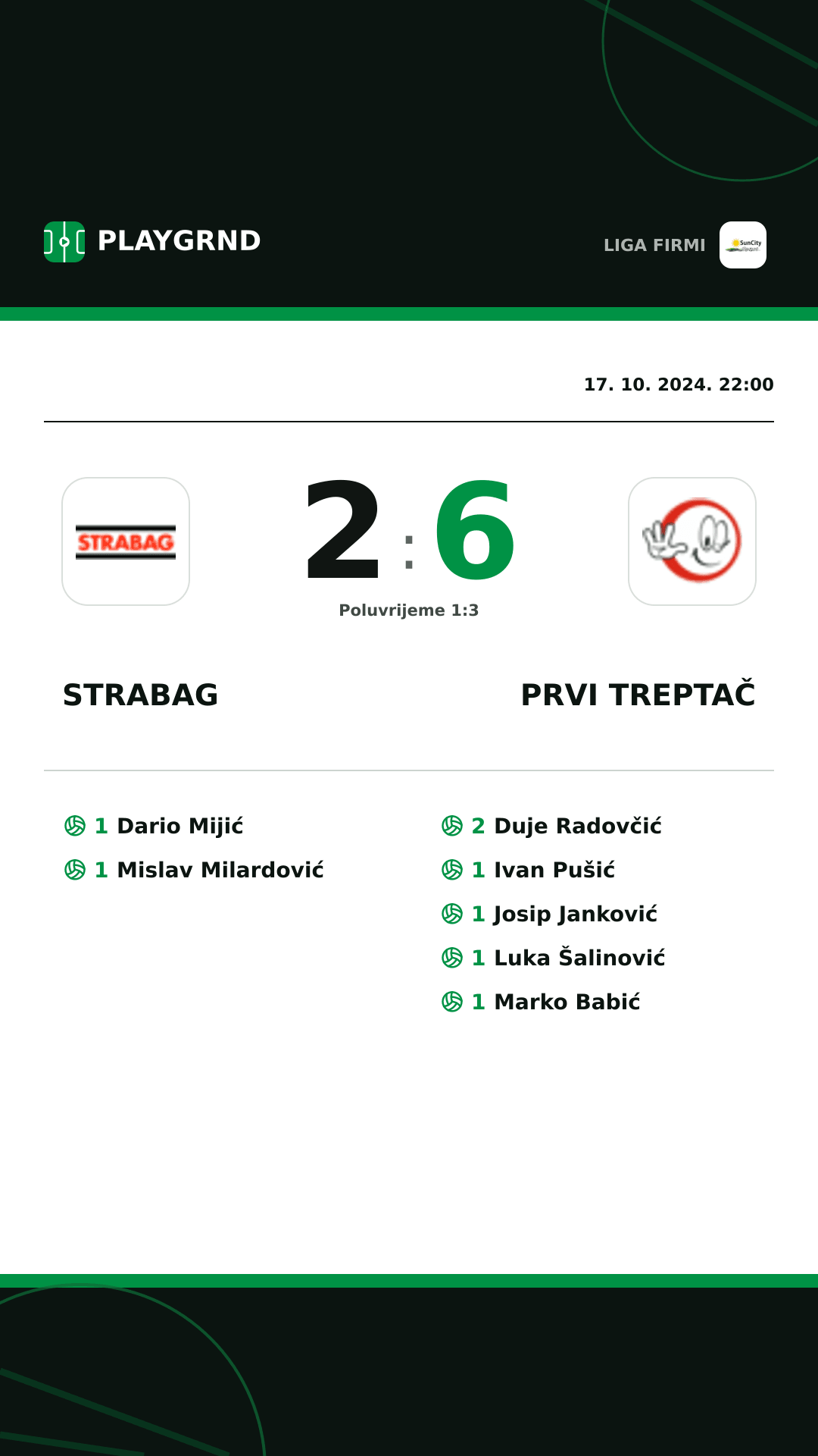 Instagram slika: Strabag 2:6 Prvi Treptač