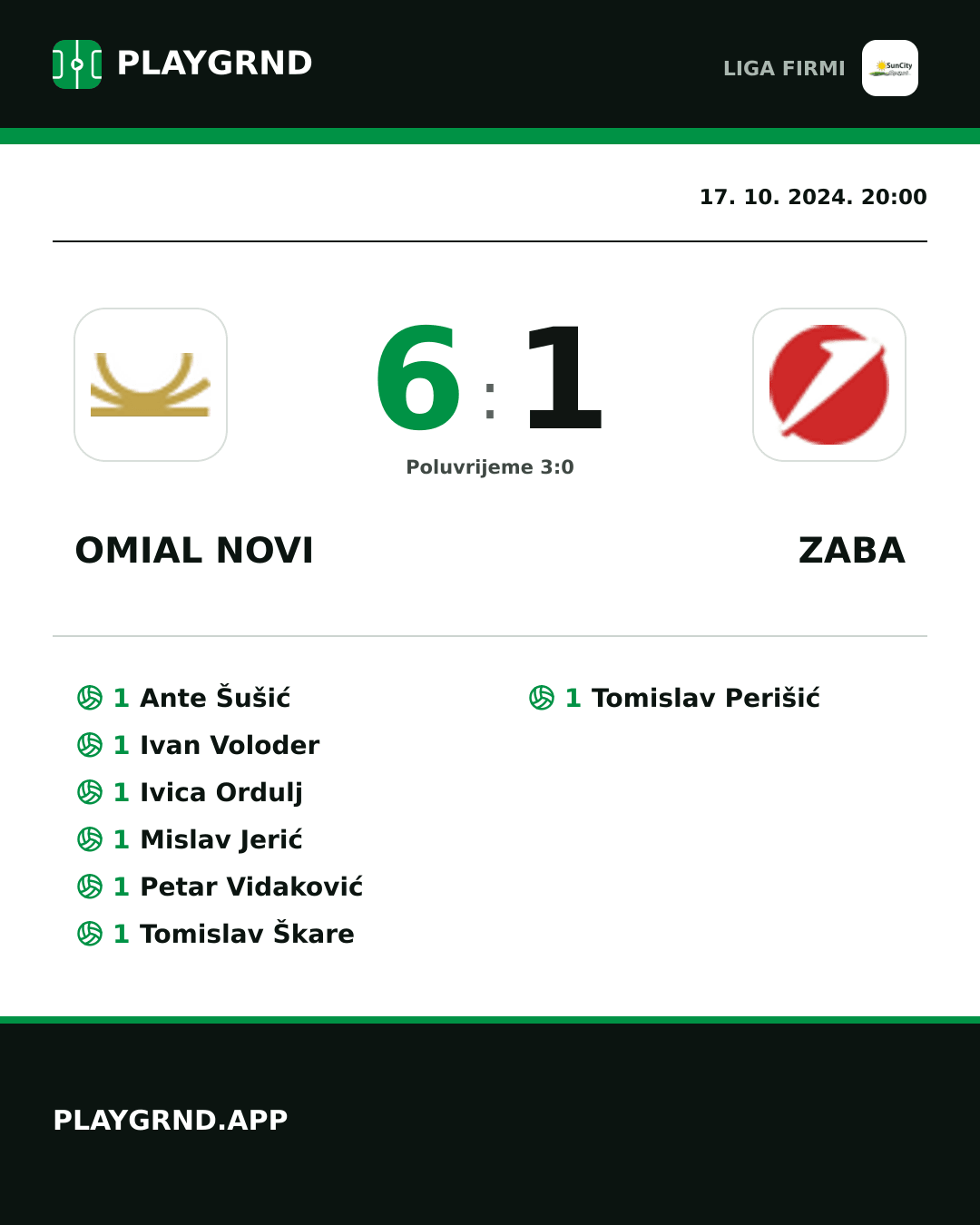 Instagram slika: Omial Novi 6:1 Zaba
