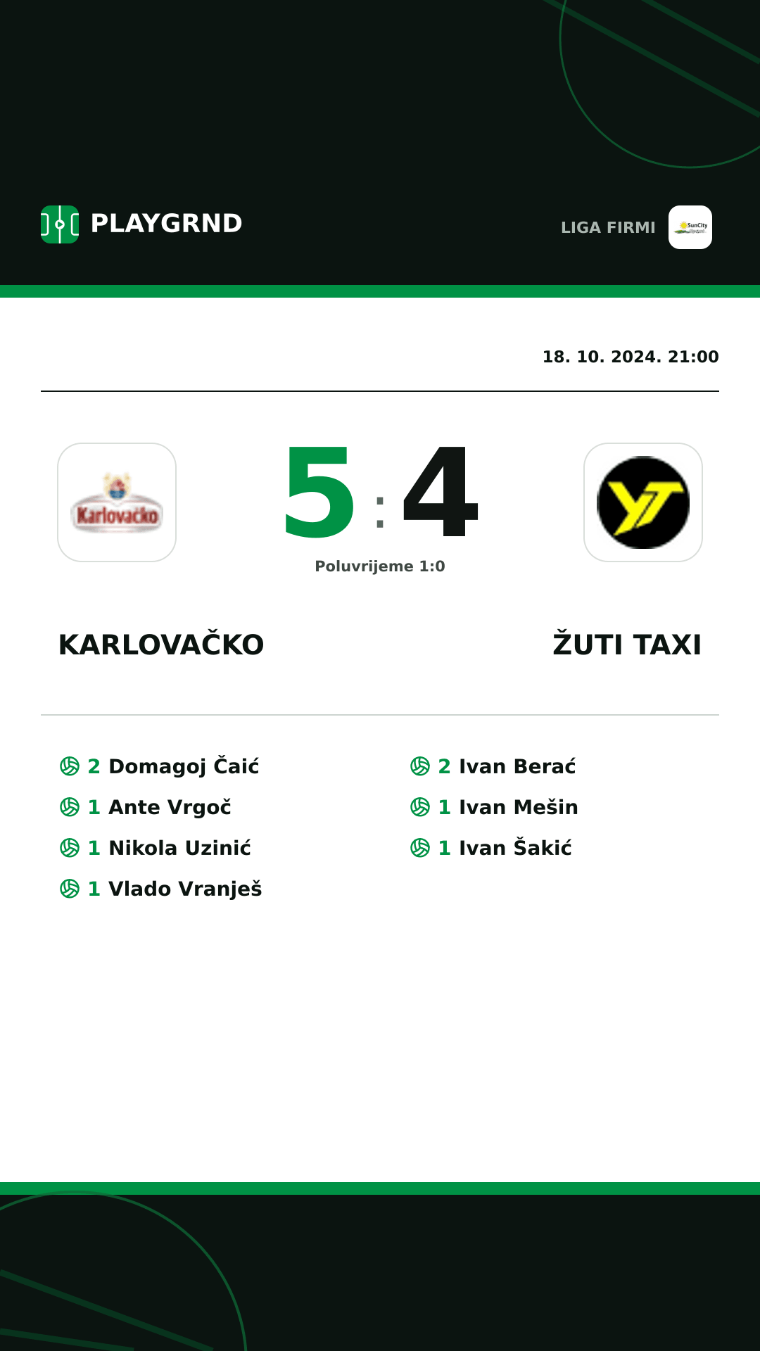 Instagram slika: Karlovačko 5:4 Žuti Taxi