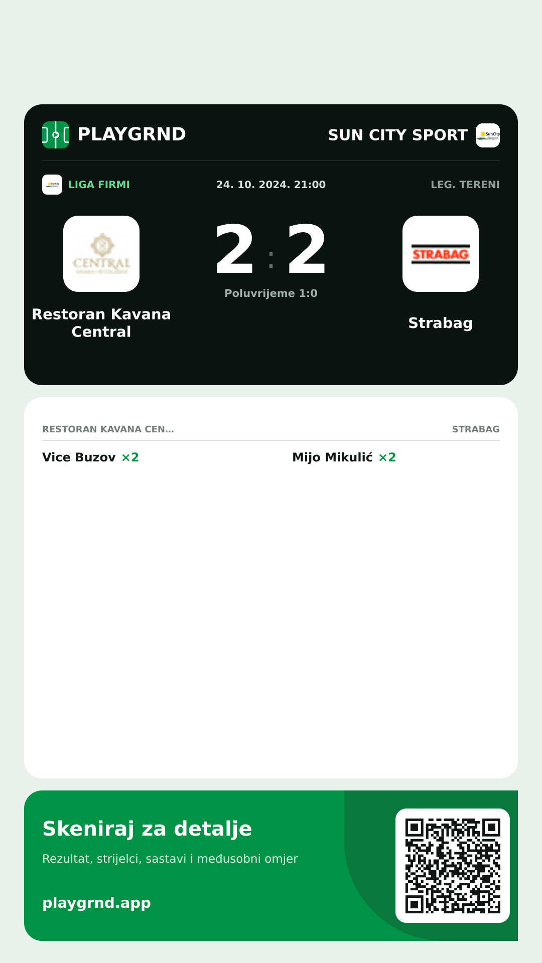 Story slika: Restoran Kavana Central 2:2 Strabag